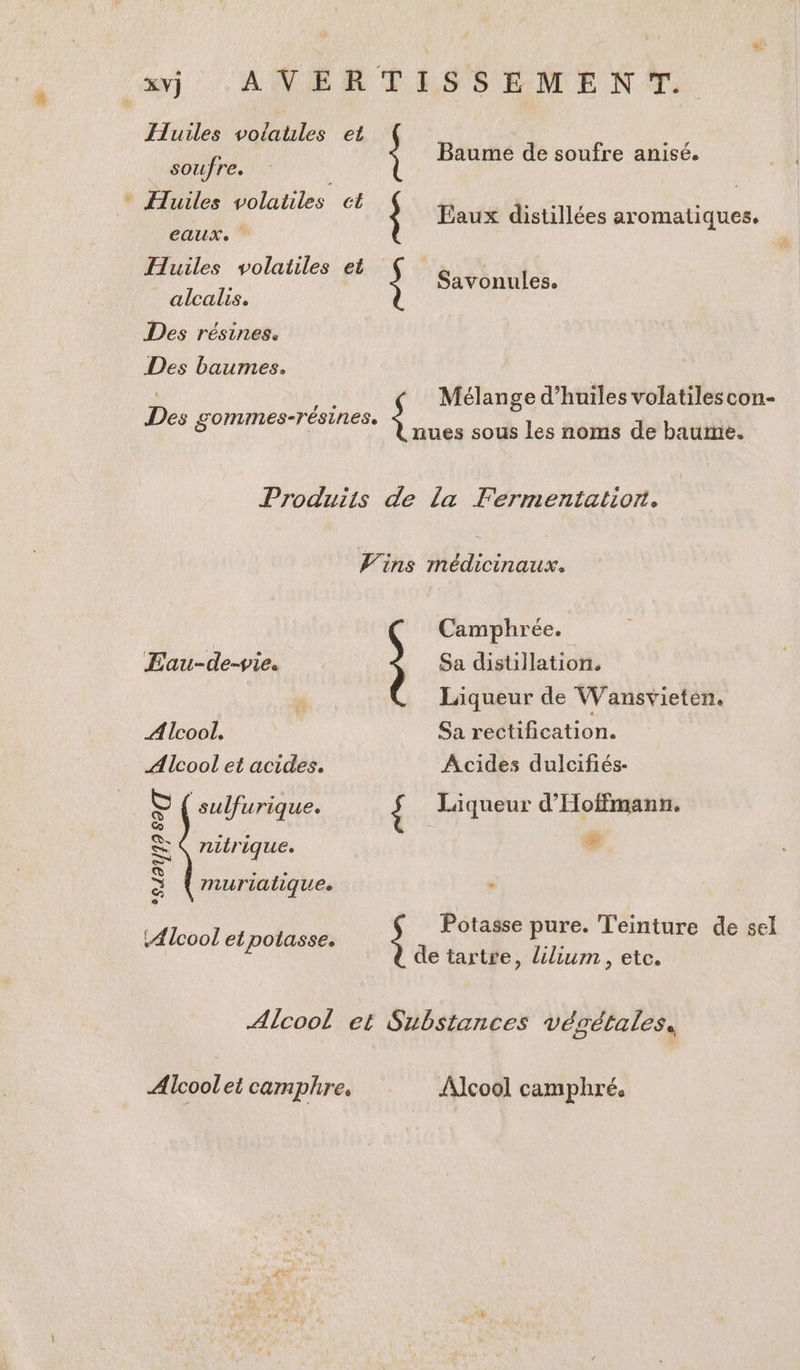Huiles volatules et soufre. * Huiles volatiles ct EAUX. { Baume de soufre anisé. : Eaux distillées aromatiques. Huiles volatiles et alcalis. j Savonules. Des résines. Des baumes. HE Mélange d’huiles volatilescon- Des gommes-résines. nues sous les noms de bautme. Produits de la Fermentatior. Vins médicinaux. Camphrée. Eau-de-vie. Sa distillation. | Liqueur de Wansvieten. Alcool. Sa rectification. Alcool et acides. ÂAcides dulcifiés- S sulfurique. { Liqueur d'Hoffmann. & nitrique. ; murialiques Alcool et potasse, Potasse pure. Teinture de sel de tartre, lilium, etc. Alcool et Substances végétales. Alcool et camphre. Alcool camphré.