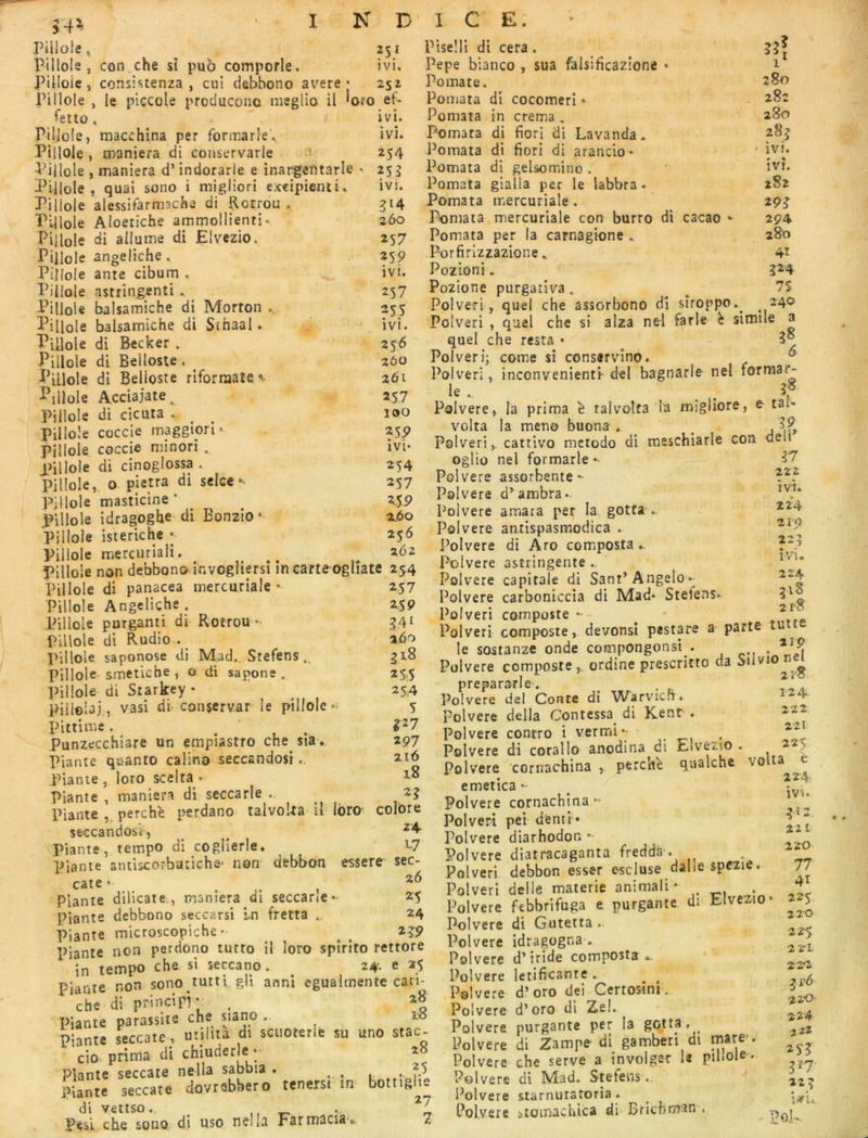 251 ivi. ivi. ivi. 254 Piilole, Pillole , con che si pub comporle. — PUIoie, consîstenza , cui debbono avéré* 232 Pillole » le piccüle producono nieglio il ^oro_ef- fetio . Pillole, maci:hina per forinarle. Pillole, maniera di conservarle j, Pillole , maniera d’indorarle e inar^entarle • 255 Pillole , quai sono i migliorî extipienti., ivi. Pillole alessifarmache di Rotrou 314 PLllole Aloetiche ammollienti- 260 Pillole di allume di Elvezio. 257 Pillole angeliche. 259 Pillole ante cibum . ivi. Pillole astringenti . 257 Pillole balsamiche di Morton .. 255 Pillole balsamiche di Sthaal. ivi. Pillole di Becker . 256 Pillole di Belloste . ^ 200 Pillole di Belloste riforraate 261 Pillole Acciajate, 257 Pillole di cicuta . ^ ^ 100 Pillole coccie maggiori* 25^ Pillole coccie minori . ivi- pillole di cinoglossa . 254 Pillole, O pietra di sclce 257 Pillole maslicine* 259 Pillole idragoghe di Bonzio • 260 Pillole isteriche • 256 Pillole mercLiriali. ^ ^ 262 Pillole non debbono-invogliersi în carte oglîate 254 Pillole di panacea mercuriale • Pillole Angeliche . Pillole purganti di Rotrou- Pillole di Rudio . pillole saponose di Mad., Stefens. pillole smetiche , o di sapone . Pillole di Starkey • Pillolaj, vasi di conjervar le pillole Pittime. . , . Punzecchiare un empiastro che siâ. Plante quanto calino seccandosi Pianie , loro scelta • Piante , maniera di seccarle . N D I C E ; Piseüi di cera. r Pepe bianco , sua falsificazione * Poinate. 280 Pûiiiata di cocomerl • 282 Pomata in crema . 280 Pomata di fiori di Lavanda. 28? Pomata di fiori di arancio - ■ ivi. Pomata di gelsomino . ivi. Pomata gialla per le labbra. 2S2 Pomata mercuriale . 29^ Pomata mercuriale con burro di cacao - 294 Pomata per la carnagione » 280 Forfirizzazione. 41 Pozioni» 324 Pozione purgatlva. 75 Polveri » quel che assorbono dl sîroppo. 240 Polveri , quel che si alza nel farle c simile a quel che resta • - 3» 257 2SP 341 a.6o 318 255 254 5 i^7 297 216 18 . Piante perché perdano talvolta il loto colore 24 1.7 57 222 ivi. 224 219 22? ivi. 224 218 seccandosi, Piante, tempo di coglierle. piante antiscorbuciche» non debbon essere sec- cate• . , , Piante dilicate;, maniera dl seccarle- 25 piante debbono seccarsi In fretta . 24 Piante microscopiche • ^ ^ 2?9 piante non perdono tutto il loro spîrito rettore in tempo che si seccano. 24. e 25 plante non sono tutti gli anni egualmentc cari- che di principV . 28 Piante parassite che siano . i8 Piante seccate, urilita di sciioterlè su uno stac- cio^ prima di chiuderle • 2 Piante seccate nella sabbia . Plante seccate dovrabbero teners. m' botnghe di vettsû., t, • n pesi che sono di uso neha Farmacia». 1. Polveri; corne si conservino. Polveri, inconvenienti del bagnarle nel formar- le . . 3* Polvere, la prima è talvolta la migliore, e tal- volta la meno buona . ^ Polveri,. cattivo metodo di raeschiarle eon delt^ ogliû nel formarle • Polvere assorhente - Polvere d’ambra Polvere amata per la gotta . Polvere antispasmodica . Polvere di Aro composta.. Polvere astringente .. Polvere capitale di Sant’Angelo Polvere carboniccîa di Mad* Stetens. Polveri composte - Polveri composte, devonsî pestare a parte tu le sostanze onde compongonsi . Polvere composte, ordine prescritto da bilvio < 1 2 l'O prepara-rle. , Polvere del Conte di W^arvicn. ^ Polvere délia Contessa^ di Kent . 222 Polvere contre i vermi*- _ Polvere di corallo anodina di Elvezto . 2 5 Polvere cornachina , perche qualche vo emetica • Polvere cornachina- Polveri pei dentr* Polvere diarhodon • Polvere diatracaganta freddà . Polveri debbon esser escluse dalle spezie Polveri deile materie animal! • Polvere febbrifuga e purgante di Elvezio* ^^5 Polvere di Gutetta . Polvere idragogna . Polvere d’iride composta ». Polvere letificante . ^ ^ Polvere d’oro dei Certosmi. Polvere d’oro di Zel. Polvere purgante per la gotta, Polvere di Zampe di gamberi di mare-. Polvere che serve a involger le pillole-. Polvere di Mad. Stefens.. Polvere starnutatoria. Polvere stomachica di Brlchman . 224 ivu 221 220 77 ,25 220 225 221 221-2 ‘iZO 2-24 zn 22? i^y’u PoL.