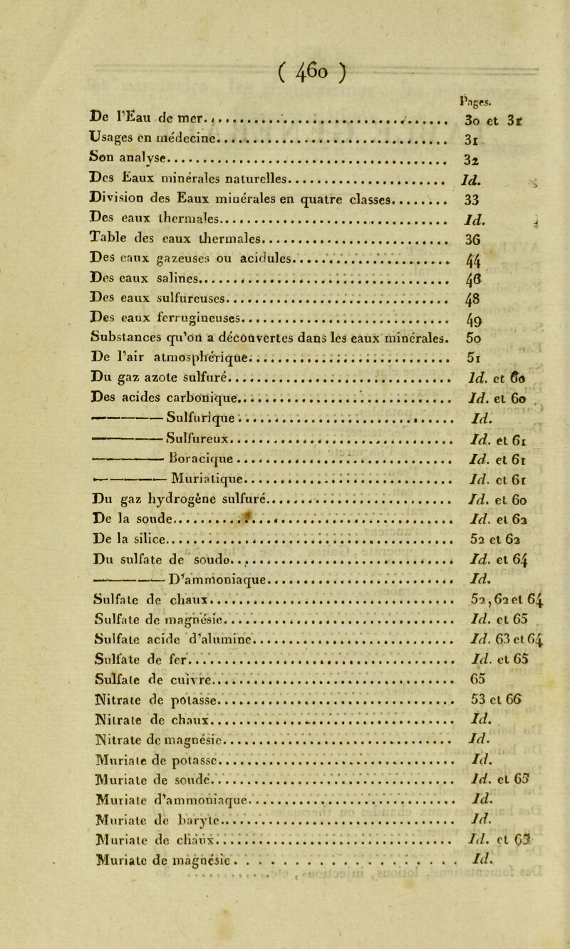 ( 4^0 ) De l’Eau de mer. ' Usages en médecine Son analyse Des Eaux minérales naturelles Division des Eaux minérales en quatre classes Des eaux thermales Table des eaux thermales Des eaux gazeuses ou acidulés Des eaux salines 1 i i Des eaux sulfureuses Des eaux ferrugineuses Substances qu’on a découvertes dans les eaux minérales. De l’air atmosphérique Du gaz azote sulfuré Des acides carbonique.. Sulfurique '. Sulfureux Boracique Muriatique ..il... Du gaz hydrogène sulfuré. De la soude f De la silice i 1 i '. 11 Du sulfate de soude. — — D’ammoniaque Sulfate de chaux Sulfate de magnésie Sulfate acide d’alumine Sulfate de fer. Sulfate de cuivre rüitrate de potasse Nitrate de chaux Nitrate de magnésie . Muriate de potasse . Muriate de soude.'.' Muriate d’ammoniaque M uriate de baryte Muriate de chaux., iii .....ii Muriate de màgncîic l’ngrs. 30 et 3t 31 32 Id. 33 Id. i 3S 44 46 48 49 50 51 Id. et Id. et 6o , Id. Id. et 6i Id. et 6r Id. et 6t Id. et 6o Id. et 6a 5a et 6a Id. et 64 Id. 5a,62et 64 Id. et 65 Id. 63 et 64 Id. et 65 65 53 et 66 Id. Id. Id. Id. et 65 Id. Id. Id. et 05