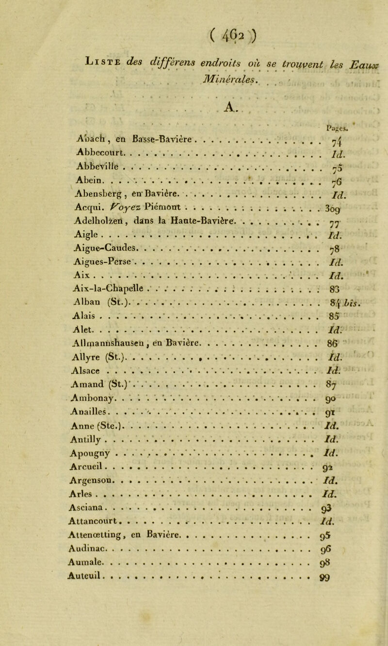 Liste des différens endroits oh se trouvent les Eaux Minérales. - A. A'oach , en Basse-Bavière Abbecourt Abbeville Abein. Abensberg , en' Bavière Acqui. Eoyez Piémont Adelholzeii, dans la Hante-Bavière. Aigle Aigue-Caudes Aigues-Perse Aix Aix-la-Chapelle .' Alban (St.) ■. Alais ‘ '. Alet Allmaniishausen , en Bavière Allyre (St.) '. Alsace Amand (St.)’ Ambonay. '. Anailles. . . . . . . '. ... ... . Anne (Ste.) Antilly Apougny . . . ... . . . . . Arcueil Argenson '. '. Arles Asciana Attancourt Attenœtting, en Bavière Audinac Aumale Auteuil . . . . 74 . . Id. . . 75 . . 76 . . Id. . . 3og • • 17 . . Id. . . 78 . . Id. . . Id. • . ; 83 . . 84 his. . . 85 . . Id . . . 86 . . Id. ' . . Id. . . 87 • . 90 . . 9T . . Id. . Id. . Id. • 92 . Id. . Id. • 93 . Id. . 95 . 96 . 98 • 99