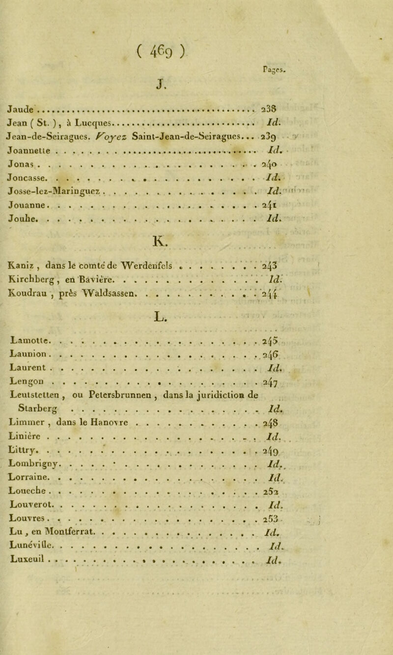 ( 4^9 ) J. raies. Jaucle 23S Jean ( St. ), à Lucques Id. Jean-de-Seiragucs. Koyez Saint-Jean-de-Seiragues... aSg y Jeannette Id, • Jonas 340 Joiicasse Id, Josse-lez-Maringuez Id.''''' Jouanne a4i Jouhe Id, K. Kaniz , dans le comte de Werdenfcîs '. '. ’243 Kirchberg, en Bavière . Id. Koudrau , près Waldsassen .‘ .' ’244 L. Lamotte 245 Launion 24<> Laurent Id, Lengon 347 Leulstelten , ou Pelcrsbrunnen , dans la juridiction de Starberg Id. Limmer , dans le Hanovre 248 Linière , Id. Littry .* 249 Lombrigny • Id., Lorraine Id, Loueche 282 Louverot Id. Louvres 53- Lu , en Montferrat Id, Lunéville Id, Luxeuil Id. 1