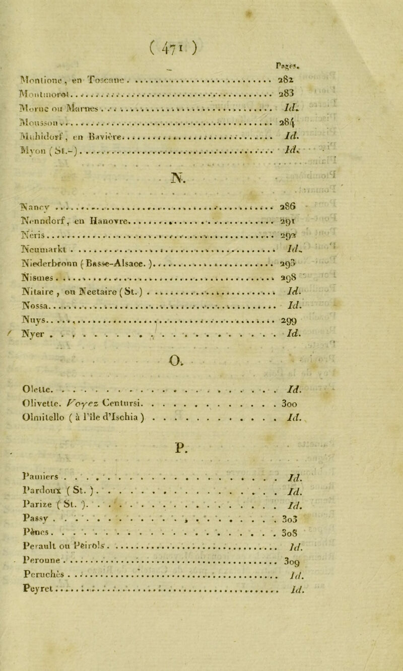 ( 47 ) Tn^pj, MontioriL', en Tosciino aSi ]\foiiimor<î». a83 INU'i ne on Id^ jUoiis.soii> 284 Muhiilüït , en Bavière. Id. l^Iyon ( Si.-) . • irf» • N. IVnnrv . 286 Ni'iindoif, en Hanovre 29T jN'cris i. 292 iNcumaikt . Id^ Nietlerbronn ( Basse-Alsace. ) â agj Nisines 298 Nilaire , ou Keetaire ( St. ) Id. Nossa i Id. Nuys 299 ^ Nyer . . • Id. O. Olelle. . Id. Olivette. Aboyés Cenliirsi 3oo Olniilello ( à l’île d’Ischia ) Id. ^ P. l’auiiers ....'. Id, l’ardoux ( St. ) Jd.. Parize ( St. '). ' Jd. Passy . . . ■ 3o3 Pênes. . . 3oS Perault ou Peiiol.sr Jd, Peroune 3og Poruchès Jd. Puyret : jd.