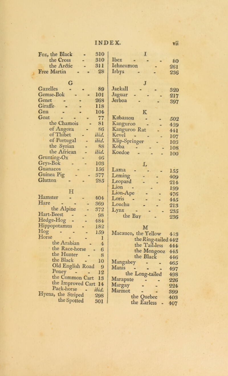 Fox, the Black 310 the Cross 310 the Arctic 311 Free Martin 28 G Gazelles 89 Gemse-Bok 101 Genet 268 Giraffe 118 Gnu 104 Goat - 77 the Chamois 81 of Angora 86 of Thibet ibid. of Portugal ibid. the Syrian 88 the African ibid. Grunting-Ox 46 Grys-Bok 103 Guanacos 156 Guinea Pig 377 Glutton 285 H Hamster 404 Hare - 369 the Alpine 372 Hart-Beest 98 Hedge-Hog - 484 Hippopotamus 182 Hog 159 Horse 1 the Arabian 4 the Race-horse - 6 the Hunter 8 the Black 10 Old English Road t 9 Poney 12 the Common Cart 13 the Improved Cart 14 Pack-horse ibid. Hyena, the Striped 298 the Spotted 301 • • vn I Ibex 80 Ichneumon - 261 Irbys - - 236 J Jackall - - 320 Jaguar - - 217 Jerboa - „ 39*7 K Kabassou - . 502 Kanguroo - _ 439 Kanguroo Rat - 441 Kevel - - 107 Klip-Springer - 103 Koba - - - 108 Koedoe - _ - 100 L Lama - - - 155 Leming - . 409 Leopard - . 214 Lion - - 199 Lion-Ape - - 475 Loris - 445 Louchu - _ 213 Lynx - - . 235 the Bay - 236 M Macauco, the Yellow 413 the Ring-tailed 4-42 the Tail-less 444 the Mongooz 445 the Black 446 Mangabey - . 465 Manis - 497 the Long-tailed 498 Marapute - - 226 Margay - - 224 Marmot - - 399 the Quebec 403 the Earless - 407