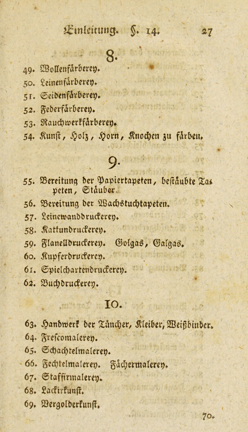jJrinlcitmig* §♦ 14» ä7 49* ©oHcnf5r]&cre94. • * 50. ^einenfdrl)crc9«> V 51. ©cibcnfdvberep^ 52. gebeifarbcrct)» 53^ S?aud)n?cr!fdrbei*c9» 54* ^unft, iporn, Änod[)cn 511 fdrbetu 9- 55. SSmitun^ bcr ^apUrtapetett/ befraubtc 5tai petcH/ ©tauber.- 56* ^emtung bet ^Bad)6tud^tapctcm 57. Scinewanbbtuderep» , \ 58» ^attunbrueberep* 59» glonellbtucberep* 0ü{gaö/ 60. ^upferbrueberep* 61. ©picld)artcnbi'ucbetep. 62. S3uc^btucberep* IO. 63» »^attbtperf bet !limd)er/ ^(eibeiv SBeigbittbc^ 64* Srefcomaterep. ^ 65* ©d)ad)te(malctep. 66. ged}tclmQ(ctep* gdd)emalerep* 67. ©tafjinnaletep. 68. JÜacftrbunff* 69. SSer^oIberbunff. 70.