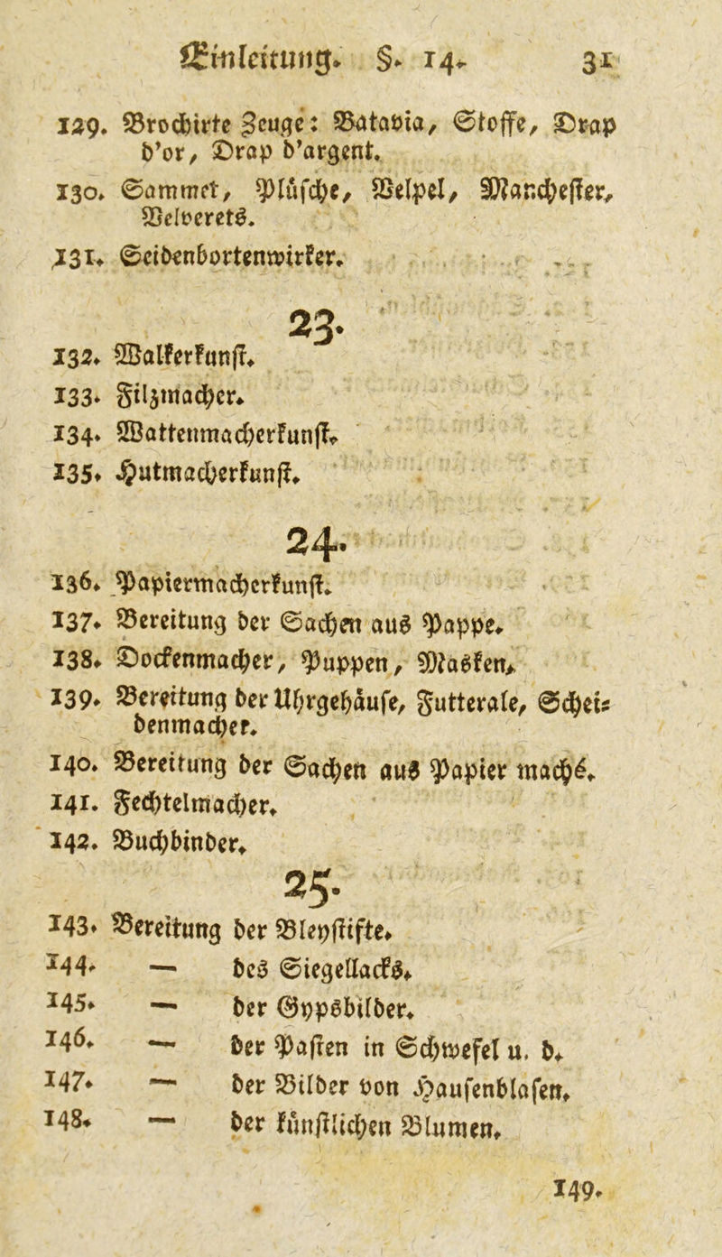 J29. S3rodbirtc gcuqc: SBataöia, ®toffe, ^tap b’or, X)vap b’argent. 130» 0ammct, ^lufc^C/ SSe(|?eI/ 3J?andS)ej!ir, S3elt?crct^. @cib«nbortcnn?irfcr^ 23. I35^ 5©allerFattf!^ 133* Stljmad^cr* 134» 5Öattenmad)crfun|T,^ 135* 4>utmadE>erfönjf^ 24. 136* .^apietttiadbcr!unj!. 137» ^crcitung bcv 0ad&«t au6 138* ©ocfenmac^cr, Rappen, 3Q?a6fen> 139* 25crfttun.q bee Uf;i*3cf)dufe, guttcrate, 0d)cu benmad)cf* 140* S3cretrun9 ber 0ad()ett au6 Rapier tnad^^^ 141. 5cd()tclmacl)er^ 142. 5öuc^bmbcr^ 25. 143» Bereitung bev fdUpftifte* ^44** — bc3 0tegelIa(f^f ^45* — ber 0pp6bi(bcr* 146^ — ber ?>a(ren in 6d)n)efet u. b^ 147* — ber 55tlber bon 3)aufenblofert, 148* — ber futtfWd;en Blumen* 149^