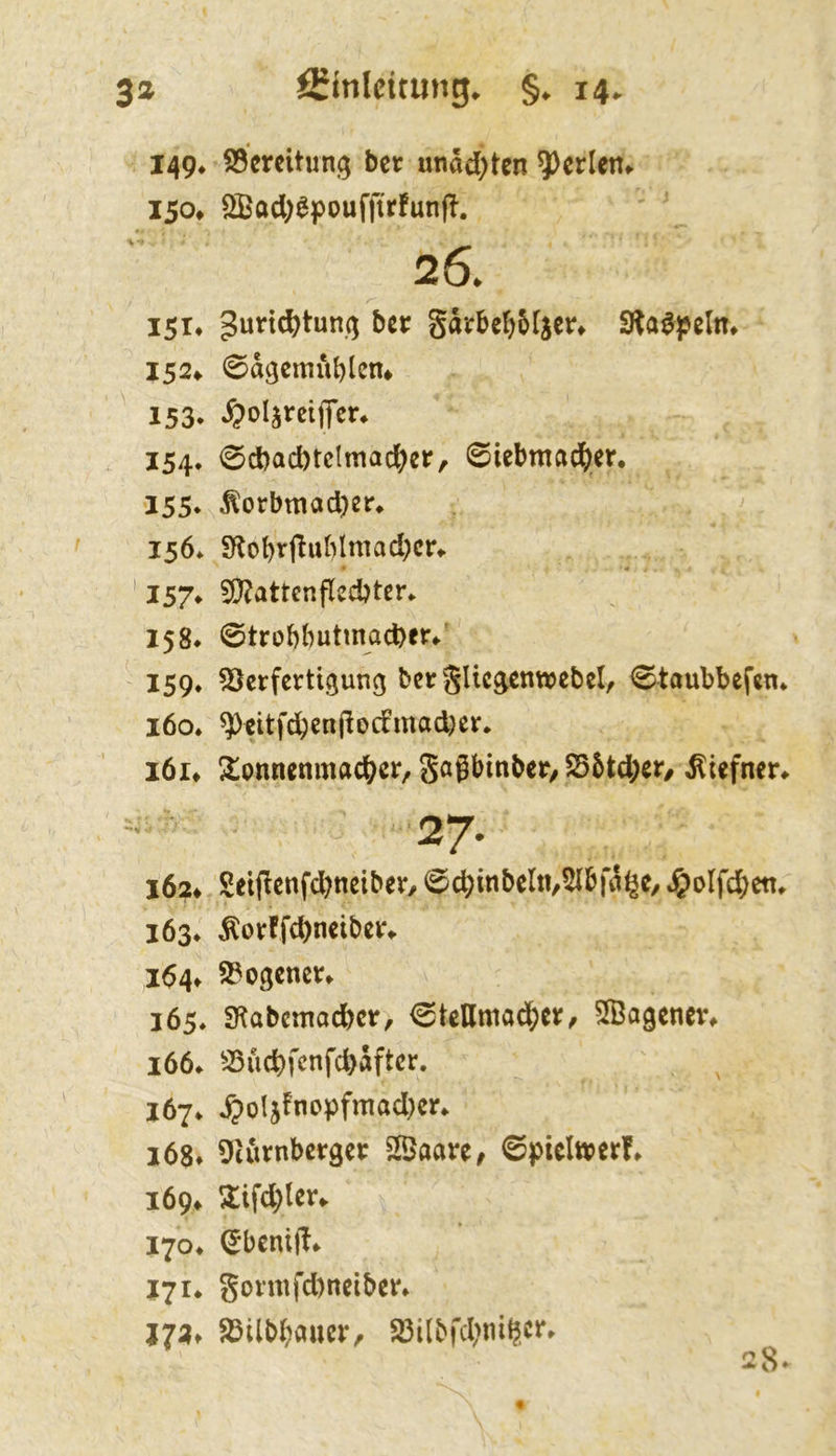 149* S3crcitun(; bet undd;ten perlen«. 150* ^H5od;^pouffir!unfl. 15!♦ ^urtc^tunc; ber gavbcJibfjei:* Sia^peln* J52*. 0dgcrtu*ib(cn* 153* 154. 0d)ad)tcImad)er, 0iebmac^)er. 155* ^orbmad)er* I56* SKobr|^uMmad;cr«. ‘ ^ ' I57* 9)?attenflccbter^ 158* 0trof)butmad)er/ 159* SSerfertigung ber gUc^cnwebcI, 0taubbefcn* i6o* ^citfd^cn(locfmad)er. i6i» rflpnnenmaci&ßr/gagbtnber/S55td;cr/ ^iefner* 27- 162^ Set(!cnfd)neiber, 0d}inbcln,5lbfdl^c, J^olfd)ctt^ 163* Äor!fd)neibcr^ i64f 2?ogcnev. 165. SKabcmad)cr, 0teHmad^ci:/ SBagenen 166* ^^ucbfcnfd)dftcr. 167* ^oljfnopfmad)cr. i6s» 9turnbcrgci: Sßöare, 0ptcltt)erL 169* 31ifd;leir^ 170* ^bentft. J7I* goi*mfd)nclber» J74» 85ilbl)aucr, 23ilbrd>ni?cr.