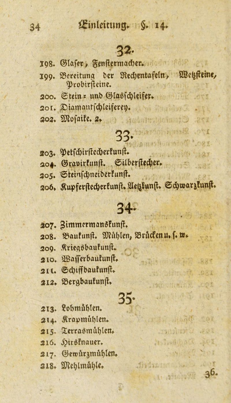 i^mldtung^ 14«. 32. 198. klafft / genRetmad)er^ 199* S3ereitun^ bcr SRed)cntafc(tt/ SBc^fieme/ ^robtrficine» aoo* Steins unb Q)la^f(^UifeN 201* S)tamanrfd)leifere9. 202* SJiofaifc^ 2*. 203* ^etfd)irftc4)crfun(!^ 204. 0vaüitfun(t, @Uber(lc4)c^» 205* Stemfc^neibetfunj!» 2o9» Äupfcvjlcc^CTfun(^» ^etjlun(l% S^warjfun^ 34' 207* 208. ^aufunjl. 9}?öblen^ 83rAcfcnu*f* 209. .^rie(tbbviuFun(l^ . 210» ^löajferbauFunjt^ 21 u 0d)iffbaufun|l^ 212» Söergbaufunj!» 213* Sobmfibicn. 214. ^ropmüblen» 215» !$;crrobmöblenf 216. jpiröFnauer«. 217. ©cttitrjmitbtcn* 2X8^ SD?el)lm&bUf