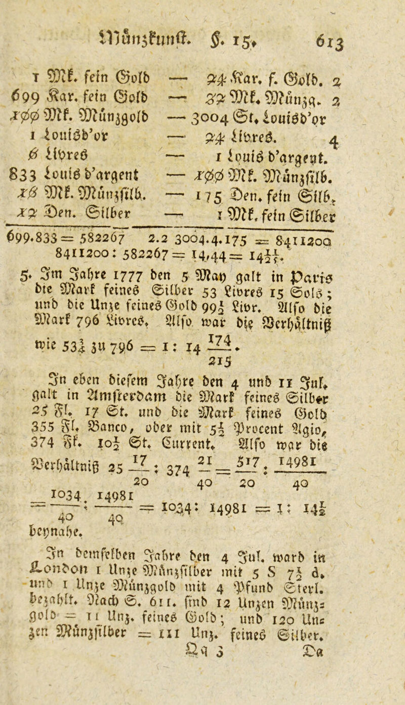 T fein @c>tb (599 ^ar, fein ^00 3)lf. ?Oluti^ßo!b I ioiiiöb'ov ß ii^reö 833 iüuiöb’ar^qent xß ?[)}?. 9}2un5fj(6. xgi 53en* ©Über — 7-^ SXar, f. &s)lb. 2 — 3004 ©f* ioüieb'qv — p-4 iit'.rei3. 4 — I ioutö b’nrgeiit — X00 m. man0h. ’ 175 fein @üb^ — I 5Q?f, fein ©Über 099*833 = 5822Ö7 2.2 3064.4,1^ = 841120Q 8411200: 582267= ^,44 = 1451. 5* 3m 3af)re 1777 bcn 5 galt in Paw btc Wlavt feineö 0übcv 53 ^ioreö 15 @oli^; iinb bie Un.^c fdneö ©o(b 99J 5üfo bic 796 mxeq, Qüfo n?ar b^e SScri^aitnip 53^ sw 79,6 = 1: 14 215 3n eben biefem Sabre ben 4 «nb ii SuF» .qalt in 2imfrerbam bie Wlaxl feinet ©üb« 2.^ S^f. 17 ©t, unb bic i^axf feineö ®db 355 Sßanco, über mit 5^ ^H'oeent 2lgio^ 374 ?S*F» loj ©t» (Enrrcnt» Sllfo mar bti 25-il: 374 Ü^Si 20 40 20 40 __ 1034 14981 —^ ——- = 1034* 14981 =5: 14I ifQ bepnabe. 3n bemfeiben Sabre ben 4 SwÜ marb in £.onboit I lln^e ?J?6n^ftlbcr mit 5 S 7^ d* |l:I^ I Unje 3Mnj3ol6 mit 4 'JJfunb gtn-I. 9iad) ©. 6h. finb 12 Unjen golö = 11 Unj. fcincö ©clb; unb 120 Uns Jen SWönjiUber = ui Unj. feines Süber. G'1 3 £■«