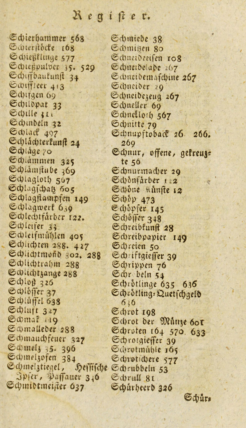 ^d)ier&ftmmer 568 0d)U’rrt6ite [68 0ä)iei3nin^e 577 0cl)iq5pulücr 529 0d)i|fbautun(l 34 0a)ifficci' 413 ©cl)if4en 69 ©d)ilDpat 33 0cl)ille ©cl)mbeln 32 0ctdacf 4Q7 0d;laci)tei‘funfl 24 70 0d)*dninun 325 0d;tdui}tube ^69 0d)laglotl) 567 605 0d)lagjiampfcn 149 ^cl)laga''erf 639 0d;lcd)tfdrber r22* 0d)lcifer 33 0d)leifmahlen 405 0d;iid)fen 288. 427 0d)iid;tmofi6 302* 288 0d)lid)tiabm 288 0cdUd)t3angc 388 0d)lo0 326 <s:5d)lüffer 37 0d)lu||el 638 0d)liift 327 0d)ma? *19 0d)maUeber 288 0d)micbe 38 0d)mi{^eii 80 0d)nci622ifen io8 0ct)n2i{>elabc ^67 0d)ncibemAfd)iae 267 0d)nciber /g 0d)uctbc3eug 267 0d)neÜcr 69 0d)ndlod) 567 0d;nitte 79 0dJnupftobatf 26 266, 260 0d;nur, offene, gcfreuji te 50 0d)nurmad)ev 29 0d)5nfdrber 0ct)one ttunjte 0d)bp 473 0d)üyei* 145 0d)6)|er 348 0d)i*eibfuntl: 28 0d)reibpapier 149 0d)i'cicn 50 0d)rtftgiefl*er 39 0d}rippen 76 0d)r beln 0d)i5tlinge 635 63^ 0d)rbtUng; Quetfd)gel6 6 0 0d)rot 198 0d)rot ber 3)?i*ut3e 6ot 0d)n>ten 164 570. 633 39 0ü)rühmu)(e 165 0d)maud)feuer 327 ^d}mel3 :^5* 396 0a)inel5ofen 384 0d)vot}d)erc 577 0d;ine!3tiegel, 0d)rubbeln 53 ;jpier, ^i)affaucv 30 0d)ruU 8i 0d;mibtmei|Ter Ö37 0d^mbeerb 3^6 ©d[?iiri