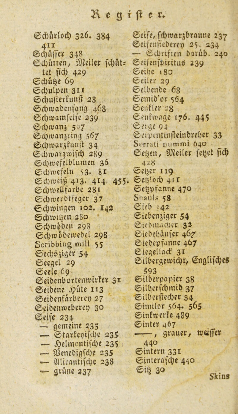 ©dbfirlod) 326, 384 411 0d)öffcr 348 0d)utten, ^tßüct fd^uts tet ftd) 429 0c^ü$e 69 0d)ulpen 311 0d)ujierfuntl 28 0d)n?abenfön3 468 0d)rramfcifc 239 0d)n>an^ 5'^7 0d)tvan5tin4 567 0d)tvai'3fun}l 34 0d)warjtrifd) 289 0d)ivcfciblunicn 36 0d)tvcfßln S3* 81 0d)weiÖ 4*3- 4^4' 455» 0d)tiieüfarbe 28^i 0dbtt?ci^btfe3cr 37 0d;wingen 102. 142 0d)tvU^cn 280 0d)tvpben 298 0d)ti?5ben?cbel 298 Scribbing tnill 55 0ed)ö^iö2v* 54 0ßcgßl 29 0eelc 6g 0eibenbortcntt)ii*rer 31 0ßibcnc i)utc 113 0cibenfavbei'C9 27 0eibeunjcbcrcj; 30 0eifc 234 — gemeine 233 — 0tarfebifd)C 235 — ^;>elmontifd)e 235 r— 5Scnebigfd)e 235 ^ 2nicantifd)e 238 ^ grüne 237 0eifC/ fd)tt?arjbraune 237 0eifenf!eberc)£) 25. 234 — 0d)rificn barub. 240 0eifenfpivitu^ 239 0eibe igo 0eiler 29 0elbcnbe 6'8 0einib’ür 564 0eidler 23 0enfa>ßge 176. 445 0?igc 94 0c)pi’ntinfteinbreber 33 Serrati nummi 640 0c(^en, ^?eiler felget jic^ 428 0ei^er 119 0clV‘Od) 411 0c^pfanne 470 Snauls 58 0ieb »42 0iebenjiger 54 0iebaiad)er 32 0iebcbdufer 467 0iebepfannc 467 0iegeliad' 31 0dberöen?id)t, ^ngtifd;e§ 593 0ilberpapicr 38 0ilberfd)mib 37 0ilberftcd)er 34 0inülor 564* 565 0infn?cr!'c 489 0inter 467 ——, grauer, tväfler 440 0intern 33t 0interafd;e 440 30 Skins