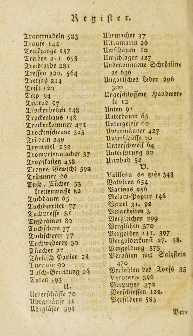 !J:traiifrnabeIn 533 Traufe I44 <;57 Treiben 2^1 658 ^veibfvTrbe 28 c 2:rcfl[cn 220» 564 ^reifag 214 21rtft 12Q, ^v'w 94 2:i‘itrab 97 Slrocfenbübett 148 S^rpefenbauö 148 2;rprf’enfanmicr 47t Strod’cnfdbeime 325 ^rpbein 249 Strommcl 552 StrompetcmTiad)cr 37 Stropffallen 458 Strepei^ 0emicbt 59^ Strammer 66 Stud), 5lud)er 53 freitemreige 82 Studd>vuim 65 Stnd)bcreiter 77 ^lutprcffe 8 t Stud)reimen 80 Stud)fd)crc 77 Stud)fcbcrcr 77 Slud)mcberc9 30 Stiuubcr 27 Sturtifd) Turq nie 9^ 3 iifd)=33cieitung 26 3utcn j93 U. lieberfebniTe ?o llbr^ebaufc 3t Ubr^lufer 391 Ubrmad)er 97 Ultramarin 26 Umfd)auen 10 Umfd)lagen 127 Unbenommene 0cbr5tlint ge 636 Ungarifd)cö Seber 296 3C0 Ungcfd)lpflfene .fpanbmcr« te 10 Unten 97 Unterbaum 65 Untergcl^cfe 60 Untermänner 427 Untcrfd)uff'^ 70 Untcr[d)meif Ö4 Uuterfprmig 60 ilvinbab 52 V. VailTeau de gt^s 343 ?}alotren 654 UJarina^ 256 ^ielains^apicr 146 Neipel 31* 92 55cr«rbeiten 3 dergleichen 299 derglnben 370 dcrgplbcn iii* 397 dergolterfunfl 27. 38* dergolbimg 375 Vergüten mit eoljflem 470 dedoblcn bcö ^orfe 35 Veroterie 396 derpn^en 372 derfd)icfTen 122^ d^rfilbcm 583 der^