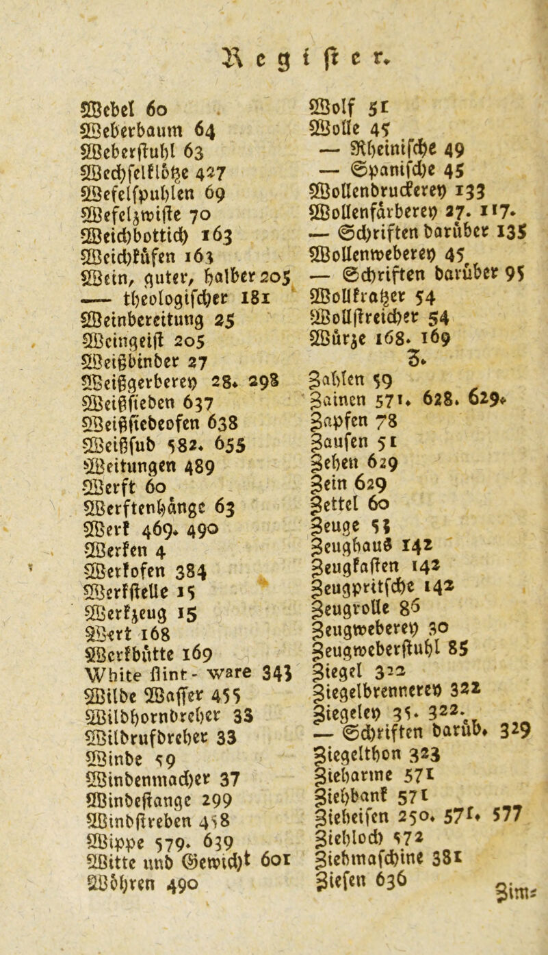 5BcbeI 6o SScberbaum 64 2ßeber(lul)l 63 SBcdbfclflü^c 4^7 ÖÖefclfpubUn 69 Qöefcljwtftc 70 2Öcid)bottid) 163 5Ö3cid)tÄfcn 163 ^ctn, bötbersos — tbeologifcber 181 SÖetnbcrcitutig 2S SÖcingeijl 205 Sßei§btnber 27 SlBeiggerberci? 28* 29S ^ci^ficbcn 637 5>Beigftcbcofcn 638 SÖeißfub 582* 655 ^IBeitungcn 489 2Berft 60^ 5tBcrftenbangc 63 5[ßerf 469* 490 5öerfcn 4 dBcvfofcn 384 SBerfftelle is ^erfjeug 15 SB'Crt 168 SBcrfbuttc 169 White fiint- wäre 344 SBilbc mfftv 455 SBilbbornbrcbcr 33 !iöilbrufbircbec 33 Cßtnbe ^9 2Öinbctimad)Ct^ 37 Qßinbeftangc 299 5LBinb|trebcn 4>8 flBippe 579‘ 639 !lßittc uttb @cwid)t 6or Ebbten 490 ©olf $t SÖoüe 4^ — 9^bcinifcbe 49 — 0panifd)c 45 5fÖollcnbru(iere9 133 SÖoUcnfdrberc9 27. 117* — @d)riften barubct I35 5BoUcntt>ebeif«9 45, — 0d)riftcn bavüber 95 SBoUfragcif 54 tlBolIftrcid)er 54 5ffiurjc 168* 169 5. gabkn 59 gainen 57628» 629* gapfcn 78 gaufcn 51 gebet! 629 gein 629 gettel 60 geuge s; geugbau^ 142 geugfa|?en 14^ geugpritfcb« 142 geugroUc 8^ geugtDeberep 30 geugwcberftubl 85 gtegel 322 giegelbvettncreö 322 giegelep 35* 322-, ^ 0d)riften barub* 329 giegeltbon 323 glcbanne 571 giebbanf 571 giebeifen 250* 57t, 577 gieblod) 572 giehmafcbine 382 ^36