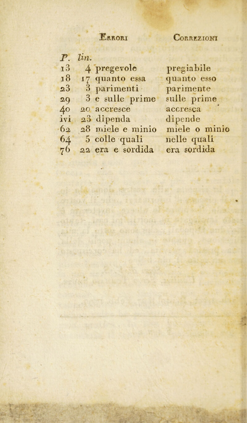 Errori Correzioni P. Un. i3 4 pregevole 18 17 quanto essa 23 3 parimenti 29 3 e sulle prime 40 20 accresce ivi 28 dipenda 62 28 miele e minio 64 5 colle quali 76 22 era e sordida pregiabile quanto esso parimente sulle prime accresca dipende miele o minio nelle quali era sordida