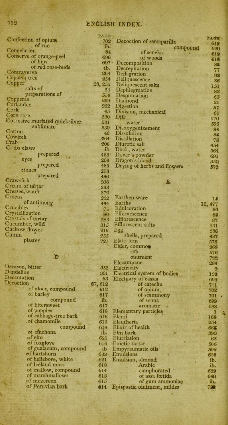 Confection of opium 702 of rue ib. Congelation 84 Conserve of orange-peel 69$ of hips 697 of red rose-buds jb. Contrayerva 264 Copaivi* tree 254 Copper »8,255 salts of 54 preparations of 514 Copperas 269 Coriander 252 Cork 45 Corn rose 330 Corrosive muriated quicksilver 531 sublimate 530 Cotton 46 Cowitch 264 Crab 208 Crabs claws jb prepared 486 eyes 1 208 prepared 486 stones 208 prepared 486 Craw-fish 208 Cream of tartar 383 Cresses, water 372 Crocus 252 of antimony 494 Crucibles ' ' 74 Crystallization 90 Crystals of tartar 383 Cucumber, wild 315 Cuckow flower 216 Cumin * 255 plaster 721 D Damson, bitter 3.52 Dandelion 301 Decantation 63 Decoction 87, 612 of aloes, compound 612 of barley 617 compound ib. of bitersweet 617 of poppies 618 of cabbage-tree bark 616 .of chamomile 613 compound 614 of cinchona ib. of elm 620 of foxglove 616 of guaiacum, compound ib of hartshorn 633 of hellebore, white 621 of Iceland moss 618 of mallow, compound 614 of marshmallows 613 of mezereon 615 of Peruvian bark Decoction of sarsaparilla 619 compound 620 of seneka > 619 of woods 616 Decomposition 88 Decrepitation 77 Deflagration 92 Deliquescence 86 Deliquescent salts 131 Dephlegmation 83 Despumation 65 Diamond 21 Digestion 87 Division, mechanical 61 Dill 170 water 595 Disoxygenizement 94 Dissolution 88 Distillation 78 Diuretic salt 454 Dock, water 364 Dover’* powder 691 Dragon’s blood 350 Drying of herbs and flowers 570 E Earthen ware it Earths 12,4?7 Edulcoration 86 Effervescence 88 Efflorescence 87 Efflorescent salts 131 Egg 336 shells, prepared 487 Elattrium 576 Elder, commo* 3ek rbb 576 ointment 722 Elecampane 289 Electricity 9 Electrical system of bodies 138 Electuary of cassia 699 of catechu 701 of opium, 702 of scammony 701 of senna 699 aromatic 698 Elementary particles 1 Elemi ' 168 Eleutheria 254 Elixir of health 666 Elm bark ' 390 Elutriation 63 Emetic tartar ' 506 Empyreumatic oils 596 Emulsions 638 Emulsion, almond ib. Arabic ib. camphorated 639 of assa foetida 640 of gum ammoniac ib. Epispastic ointment, milder 72*