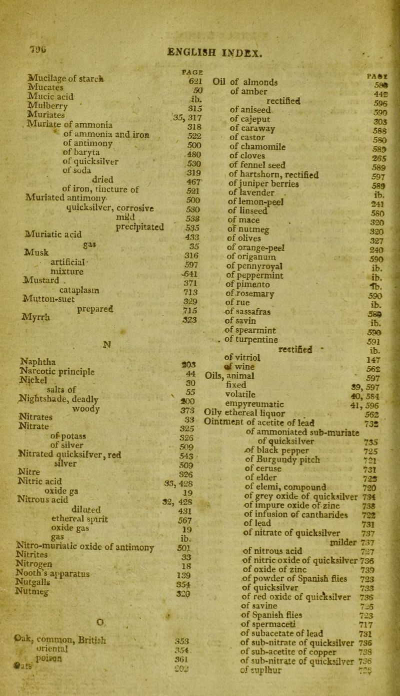 Mucilage of starch Mucates Mucic acid Mulberry Mu nates Muriate of ammonia ' of ammonia and iron of antimony of baryta of quicksilver of soda dried of iron, tincture of Muriated antimony quicksilver, corrosive mkd Muriatic acid precipitated gas Musk artificial ■ mixture Mustard . cataplasm Mutton-suet prepared Myrrh PAGE 621 50 ib. 315 35, 317 318 522 500 480 530 319 467 521 500 530 538 535 433 35 316 597 -641 371 713 329 715 323 N Naphtha Narcotic principle Nickel salt* of Nightshade, deadly woody Nitrates Nitrate of potass of silver Nitrated quicksilver, red silver Nitre Nitric acid oxide ga Nitrous acid diluted ethereal spirit oxide gas gas NUro-muriatic oxide of antimony Nitrites Nitrogen Nooth’s apparatus Nutgalls Nutmeg 203 44 30 v 55 200 373 33 325 326 509 543 509 326 33, 428 19 32, 428 431 567 19 ib. 501 33 18 139 354 320 Oak, common, British oriental •ats . poison 353 354 361 202 Oil of almonds of amber rectified of aniseed of cajeput of caraway of castor of chamomile of cloves of fennel seed of hartshorn, rectified of juniper berries of lavender of lemon-peel of linseed of mace of nutmeg of olives of orange-peel of origanum of pennyroyal of peppermint of pimento of rosemary of rue of sassafras of savin of spearmint . of turpentine rectified * of vitriol af wine Oils, animal fixed volatile empyreumatic Oily ethereal liquor Ointment of acetite of lead of ammoniated sub-muriate of quicksi Ever of black pepper of Burgundy pitch of ceruse of elder of elemi, compound of grey oxide of quicksilver 734 of impure oxide of zinc 738 of infusion of cantharides 722 of lead 73i of nitrate of quicksilver 737 milder 737 of nitrous acid 727 of nitric oxide of quicksilver 736 of oxide of zinc 739 of powder of Spanish flies 723 of quicksilver of red oxide of quicksilver of savine of Spanish flies of spermaceti of subacetate of lead of sub-nitrate of quicksilver 736 of sub-acetite of copper 738 of sub-nitrate of quicksilver 736 i*A#r 580 442 596 .590 308 588 580 589 265 589 £97 589 ib. 241 580 320 320 327 240 590 ib. ib. Ib. 590 ib. 588 ib. 590 591 ib. 147 562 597 39, 597 40, 584 41,596 562 732 735 725 721 731 725 720 733 736 7-5 723 717 731 of suplhur