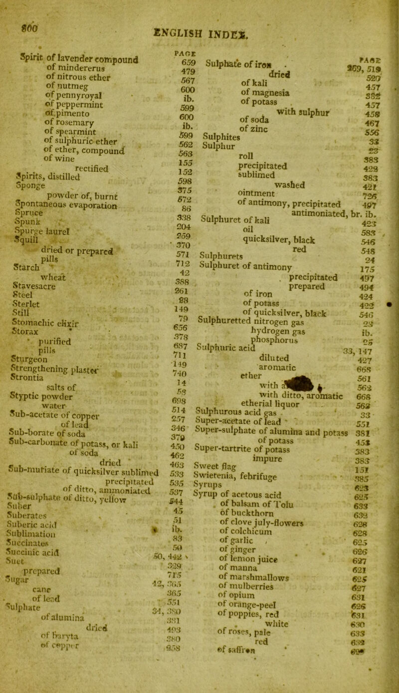 900 ENGLISH INDEX. Spirit of lavender compound of mindererus of nitrous ether of nutmeg of pennyroyal of peppermint of pimento of rosemary of spearmint of sulphuric ether of ether, compound of wine rectified Spirits, distilled Sponge powder of, burnt Spontaneous evaporation Spruce Spunk Spurge laurel Squill dried or prepared pills 5tarch wheat Stavesacre Steel Sterlet Still Stomachic elixir Storax * ■ purified pills Sturgeon Strengthening plaster Strontia salts of Styptic powder water Sub-acetate of copper of lead Sub-borate of soda Sub-carbonate of potass, or kali of soda - . . . dried oUD-mutiate of quicksilver sublimed precipitated °f ditto, ammoniated Sub-sulphate of ditto, yellow Suber Suberates . Suberic acid Sublimation Succinates Succinic acid Suet prepared Sugar cane of lead Sulphate of alumina 50, 42, 34,1 of baryta of copper dried PAGE 659 479 567 600 ib. 599 600 ib. 599 562 563 155 152 598 375 572 86 338 204 259 ’ 370 571 712 42 388 261 88 149 79 656 378 687 711 119 740 14 5.8 698 514 257 346 378 450 462 463 533 535 537 S44 45 51 ib. 83 50 442 ' 329 7T5 365 365 551 3SQ 381 493 380 958 Sulphate of iro* dried of kali of magnesia of potass with sulphur of soda of zinc Sulphites Sulphur roll precipitated sublimed washed ointment of antimony, precipitated EASE 969, 519 520 457 384 457 45» 467 556 33 23 383 429 383 42* 726 497 antimoniated, br. ib. 423 Siilphuret of kali oil quicksilver, black red Sulphurets Sulphuret of antimony precipitated prepared of iron of potass of quicksilver, black Sulphuretted nitrogen gas hydrogen gas phosphorus Sulphuric acid diluted aromatic ether with af^^ l. with ditto, aromatic etherial liquor Sulphurous acid gas Super-acetate of lead Super-sulphate of alumina and potass of potass Super-tartrite of potass impure Sweet flag Swietenia, febrifuve Syrups Syrup of acetous acid of balsam of Tolu of buckthorn of clove july-flowers of colchicum of garlic , of ginger of lemon juice of manna of marshmallows of mulberries of opium of orange-peel of poppies, red . white of roses, pale red of saffron 583 546 548 24 175 497 494 424 422 546 23 ib. 33, 147 427 668 561 562 668 563 33 551 381 453 383 383 151 385 623 625 633 632 628 628 625 626 627 621 625 627 631 626 1531 630 633 632 62*