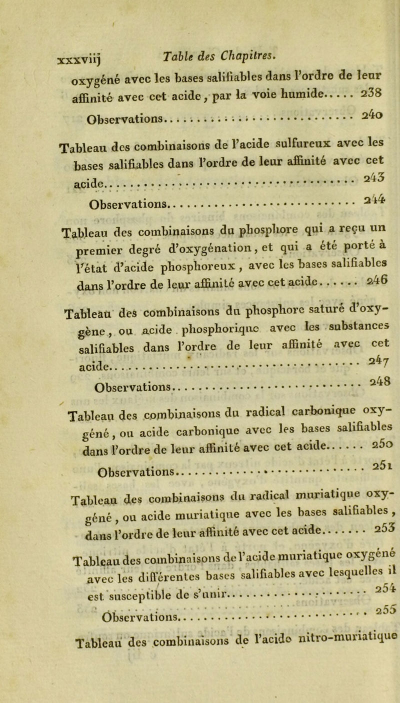 oxygéné avec les bases saliliables dans l’ordre de leur affinité avec cet acide, par la voie humide 238 Observations ..... 24o Tableau des combinaisons de l’acide sulfureux avec les bases salifiables dans l’ordre de leur affinité avec cet acide 2i^ Observations Tableau des combinaisons du phosphore qui a reçu un premier degré d’oxygénation, et qui a été porté à Tétât d’acide phosphoreux , avec les bases salifiables dans l’ordre de leur affinité avec cet acide 246 Tableau des combinaisons du phosphore saturé d oxy- gène , ou acide phosphorique avec les substances salifiables dans l’ordre de leur affinité avec cet acide Observations Tableau des combinaisons du radical carbonique oxy- géné, ou acide carbonique avec les bases salifiables dans l’ordre de leur affinité avec cet acide 2Ôo 251 Observations Tableau des combinaisons du radical muriatique oxy- géné , ou acide muriatique avec les bases salifiables , dans l’ordre de leur affinité avec cet acide 253 Tableau des combinaisons de l’acide muriatique oxygéné avec les différentes bases salifiables avec lesquelles il . . / j • ■ , ^54 est. susceptible de s unir Observations Tableau des combinaisons de l’acido nitro-muriatique