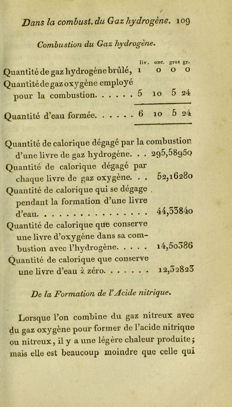 Combustion du Gctz hydrogéné. liv. onc. gros gr. Quantité de gaz liydrogènebrûle, 1 000 Quantité de gaz oxygène employé pour la combustion b 10 5 24 Quantité d’eau formée 6 10 b 24 Quantité de calorique dégagé par la combustion d’une livre de gaz hydrogène. , » 295,5895q Quantité de calorique dégagé par chaque livre de gaz oxygène. . . 52,16280 Quantité de calorique qui se dégage . pendant la formation d’une livre d’eau 44,35840 Quantité de calorique que conserve une livre d’oxygène dans sa com- bustion avec l’hydrogène i4,5oo86 Quantité de calorique que conserve une livre d’eau à, zéro 12,02823 De la Formation de l’Acide nitrique. Lorsque l’on combine du gaz nitreux avec du gaz oxygène pour former de l’acide nitrique ou nitreux, il y a une légère chaleur produite; mais elle est beaucoup moindre que celle qui