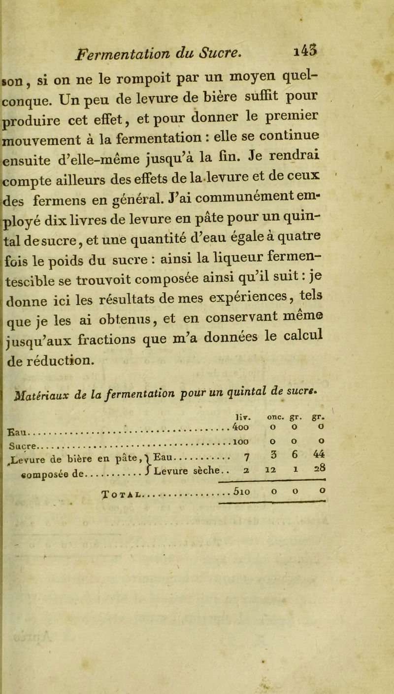 Fermentation du Sucre i45 son, si on ne le rompoit par un moyen quel- conque. Un peu de levure de biere suffit pour produire cet effet, et pour donner le premier mouvement à la fermentation ; elle se continue ensuite d’elle-même jusqu’à la fin. Je rendrai compte ailleurs des effets de la levure et de ceux des fermens en général. J’ai communément em- ployé dix livres de levure en pâte pour un quin- tal de sucre, et une quantité d’eau égale à quatre fois le poids du sucre : ainsi la liqueur fermen- tescible se trouvoit composée ainsi qu’il suit : je donne ici les résultats de mes expériences, tels que je les ai obtenus, et en conservant même jusqu’aux fractions que m’a données le calcul de réduction. Matériaux de la fermentation pour un quintal de sucre. Eau.. Sucre Jir. onc. gr. gr. 4oo o o O ÎOO O o o composée de Levure sèche.. 7 3 6 44 2 12 1 28
