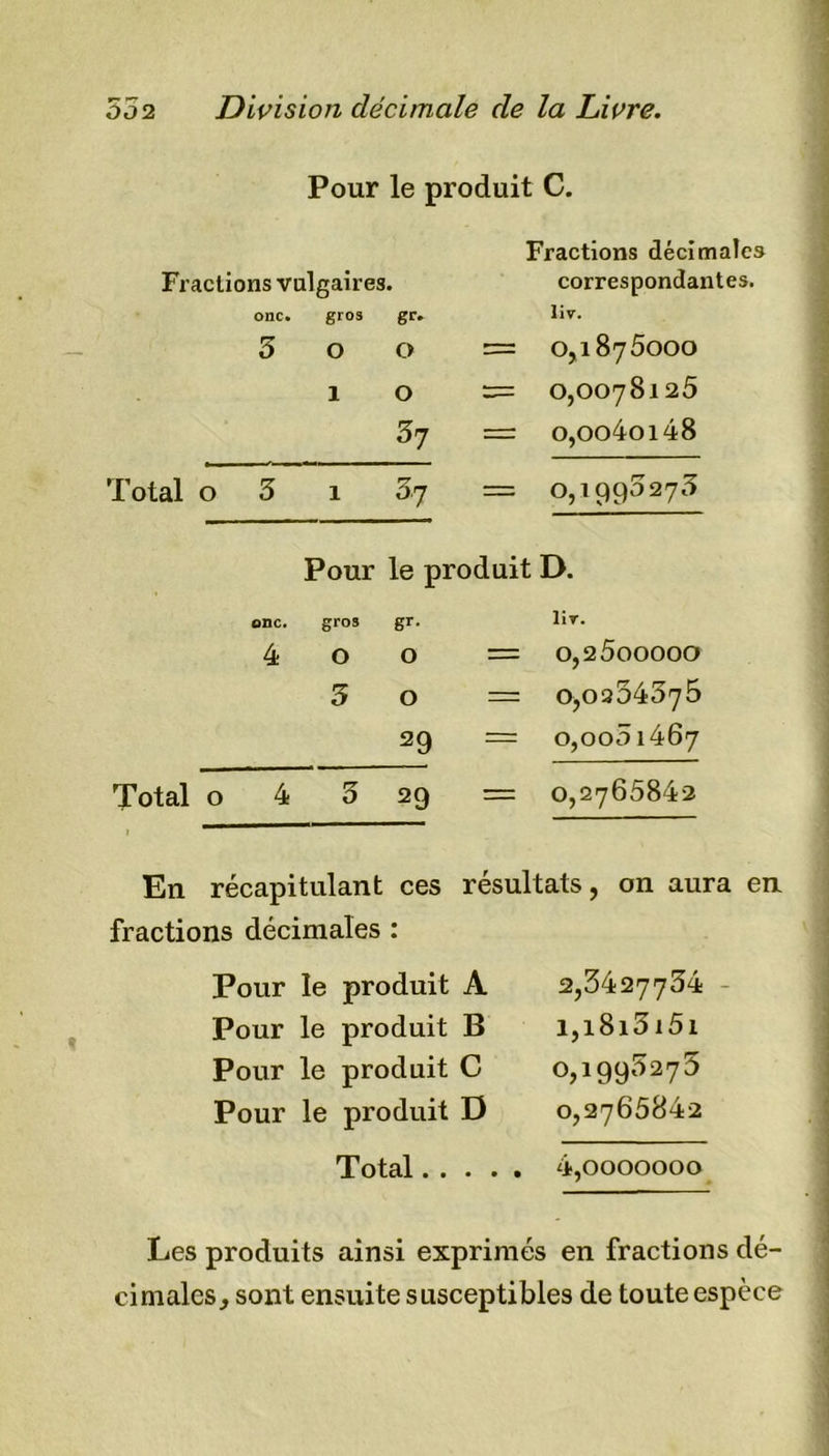 *-» T*T 002 Division décimale de la Livre. Pour le produit C. Fractions décimales Fractions vulgaires. correspondantes. onc* gros gr* liv. 5 0 O r= 0,1875000 . 1 O = 0,0078125 3? = o,oo4oi48 Total 0 3 1 ^ 1 — 0,1990273 Pour le produit D. onc. gros gr- lir. 4 O O — 0,2500000 3 O — 0,0234375 29 r= 0,000 1467 Total 0 4 3 29 — 0,2765842 En récapitulant ces fractions décimales : Pour le produit Pour le produit Pour le produit Pour le produit Total. . résultats, on aura en A 2,3427734 - B i,i8i5i5i C 0,1993273 D 0,2765842 . . . 4,0000000 Les produits ainsi exprimés en fractions dé- cimales, sont ensuite susceptibles de toute espèce