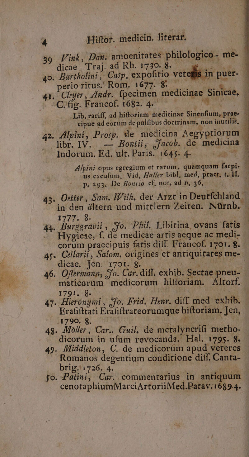 39 J'ink, Dam. amoenitates. philologico- me- erio ritus. Rom. 1677. 8. C. fig. Francof. 1682. 4. p. 293. De Bon:io cf, not, ad n, 36, 17275. 86 44. Durggravi Hygieae, f. de medicae artis aeque ac medi- corum praecipuis fatis diff. Francof. 1701. 8. dicae. Jen. 170t. 8. maticorum medicorum hiítoriam. Altorf. 179t, 8- ! 3 [y 47. Hieronymi , So. Frid. Henr. diff. med exhib. Erafittati Era(iftrarteorumque hiftoriam, Jen, .1790. 8. | » RE 49. JMóller , Car.. Guil, de mctalyncrifi metho- . dicorum in ufüm revocanda. Hal. 1795. 8. 49. Middleton, C. de medicorüm apud veteres Romanos degentium conditione diff. Canra- brig.'1726. 4. ir nas | ceno taphiumMarciArtoriiMed.Patav.i 689.4.