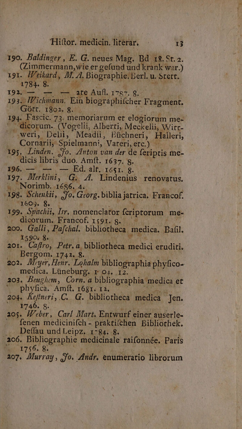 190. Baldinger , E. G. neues Mag. Bd i18. St. 2. .. (Zimmermann, wie er gefund und krank war.) 191. IVeitard , A. A. PIOETEppISI Derl. u. 5tett. ^071784. 8. Ld 192.— — — are Auf. 1787. 9.- 193. hann. Ein biographiícher F ragment. Gott. 1802. LEO 194... Hg ascic. 73. memoriarum er elogiorum me- b. RIS (Vogelii, Alberti, Meckelii, MWitr- e weri, Deli, Meadii, Püchneri, Halleri, 1 - Cornarii, Spielmanni, Vari erc. ys 195. Linden. jfo. Zinton van der de feriptis me- dicis libris duo. Amft. 1622. 3,0073 196. — —- -—- Ed.alt. r&amp;51. g. x 197. JMerklini, G.. 44. Lindenius | renovatus. &amp; .Norimb..1686. 4. . 198. Schentii, iie Grorg. biblia j jatrica. E 'rancof. 3609. 8. 199. Spachii, Irr. nomenclator feriptorum. me- dicorum. Francof. 1591. $ 200. Galli , Pafchal. bibliotheca. medica. Bail 1590, 8. zo 201. Caffro, Petr.a. bibliorheca AME eruditi. Bergom. 1742. 8. 202. ÁMayer, Henr. Lohalm bibliographia phyfico- medica, Lüneburg. FOLI2. 203. DBeughem, Corn. a bibliographia: medica Bt '- phyfica. Amft, r6gr. 12. 204. Aejtneri, Y (ein G. bibliotheca medica Jen. 7 $746. 8. 205. IPeber, Carl Mart. Entwurf einer auserle- fenen medicinifch - praktií(chen Bibliorhek, . Deffau undLeipz. 1784.8. m | 206. Bibliographie medicinale raifonnée, Paris .. 1756. 8. 207. ÁMMurray , Jo. Adr, enutmeratio librorum