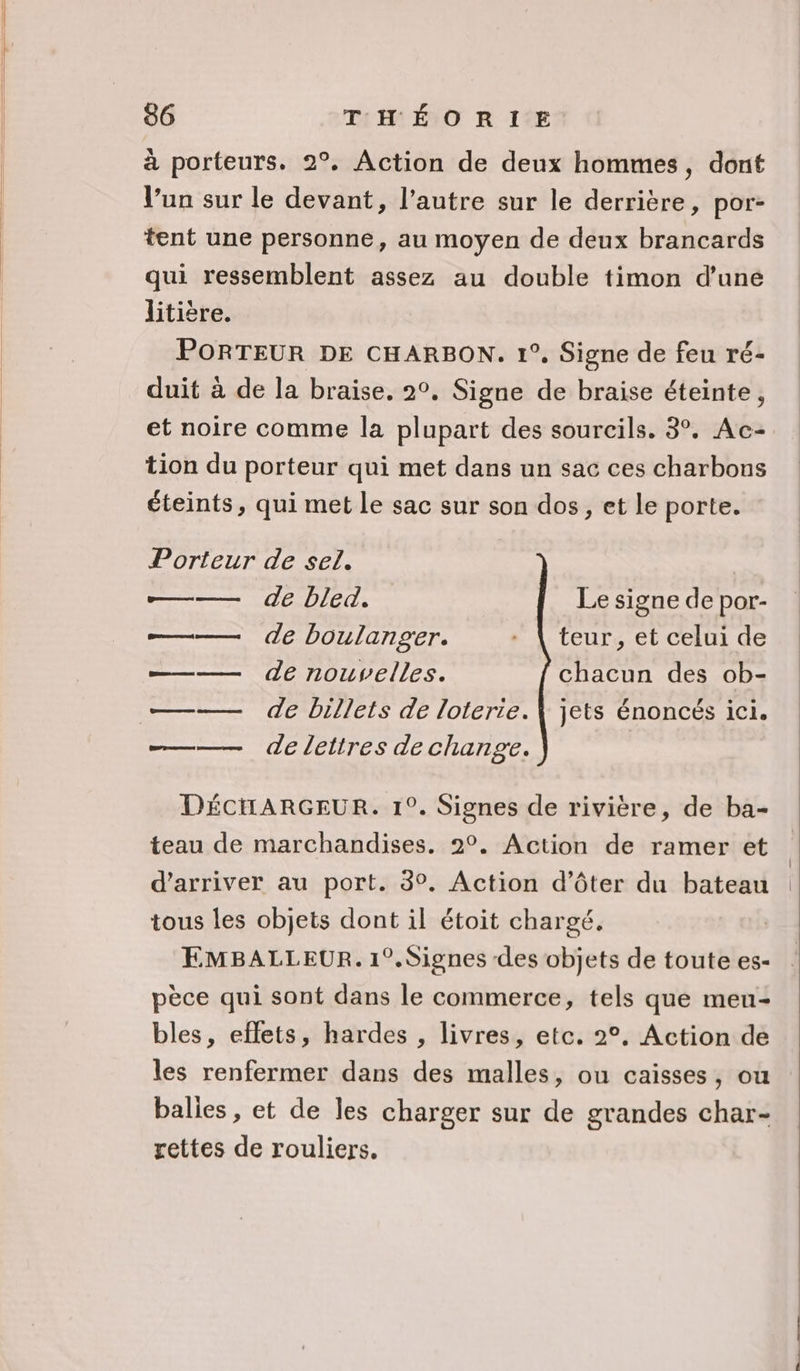 à porteurs. 2°. Action de deux hommes, dont V’un sur le devant, l’autre sur le derrière, por- tent une personne, au moyen de deux brancards qui ressemblent assez au double timon d’une litière. PORTEUR DE CHARBON. 1°. Signe de feu ré- duit à de la braise. 2°. Signe de braise éteinte, et noire comme la plupart des sourcils. 3°. Ac- tion du porteur qui met dans un sac ces charbons éteints, qui met Le sac sur son dos, et le porte. Porteur de sel. ——— de bled. Le signe de por- ——— de boulanger. + | teur, et celui de ——— de nouvelles. chacun des ob- ———— de billets de loterie. jets énoncés ici. ——— deletitres de change. | DÉCHARGEUR. 1°. Signes de rivière, de ba- teau de marchandises. 2°. Action de ramer et d'arriver au port. 3°. Action d’ôter du bateau tous les objets dont il étoit chargé. | EMBALLEUR. 1°.Signes des objets de toute es- pèce qui sont dans le commerce, tels que men- bles, effets, hardes , livres, etc. 2°. Action de les renfermer dans des malles, ou caisses, ou balies, et de les charger sur de grandes char- gettes de rouliers.