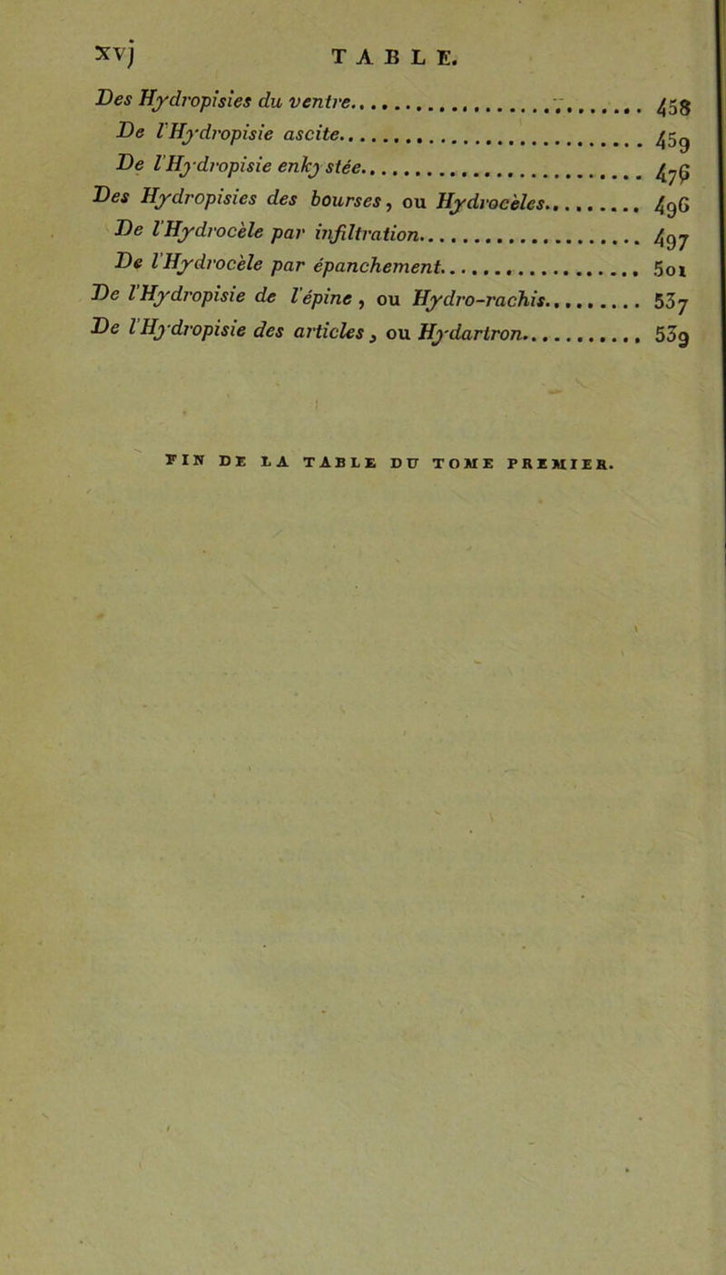 Des Hydropîsies du ventre De VHj'dropisie ascite., De l’Hj-dropîsie enkjstée Des Hydropîsies des bourses, ou Hjdrocèles 496 De l’Hydrocèle par infiltration 497 De l’Hydrocèle par épanchement. 5oi De IHydropisie de lépine, ou Hydro-rachis 537 De l Hydropisie des articles , ou Hydartron 53g FIN Dï lA TABLE DU TOME PREMIER.