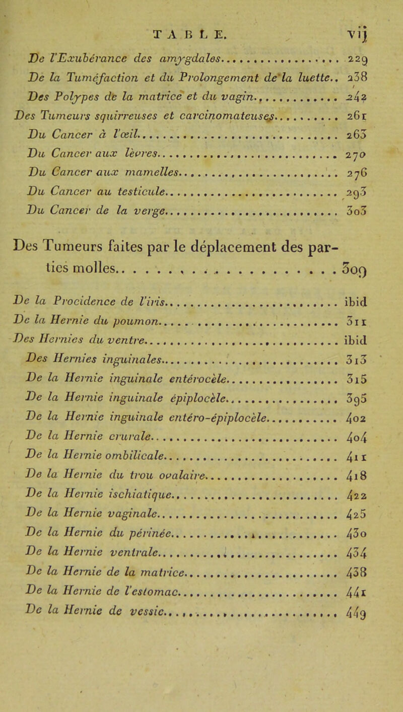 De l’Exubérance des amygdales 22g De la Tuméfaction et du Prolongement de'la luette,. a38 Des Polypes de la matrice et du vagin., ^4? Des Tumeurs squirreuses et carcinomateusq^ 261: Du Cancer à l’œil. 260 Du Cancer aux l'eares 270 Du Cancer aux mamelles 276 Du Cancer au testicule 2g3 Du Cancer de la verge 3o3 Des Tumeurs faites par le déplacement des par- ties molles 5q9 De la Procidence de l’iris ibid De la Hernie du poumon 5ir Des Hernies du ventre ibid Des Hernies inguinales 3i3 De la Hernie inguinale entéroc'ele 3i5 De la Hernie inguinale épiplocèle 3g5 De la Hernie inguinale entéro-épiplocèle 4o2 De la Hernie crurale 4o4 De la Hernie ombilicale De la Hernie du trou ovalaire 4i8 De la Hernie ischiatique 4z2 De la Hernie vaginale 425 De la Hernie du périnée * 43o De la Hernie ventrale 454 De la Hernie de la matrice 438 De la Hernie de l’estomac 441 De la Hernie de vessie., 44q