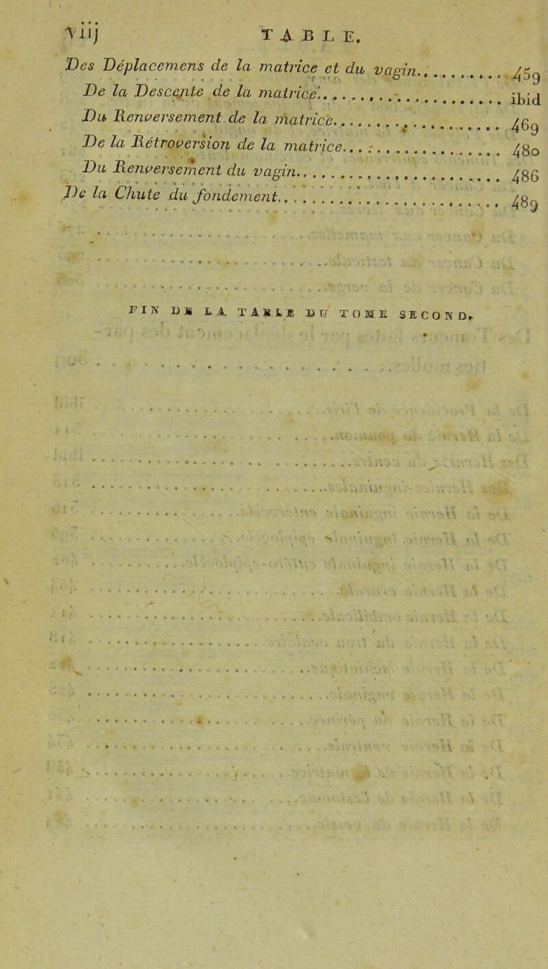 T&gt;es Déplaccmens de la matrice et du vagin De la Desce/ite de la matrice. - . . Du lienaersement de la inatrice ^ . De la Rétroversion de la matrice.: Du Renversement du vagin Jlc la Chute du Jfbndement • • • • • &lt;4^9 ibid 469 48o 486 ..... 489 riN un la. xakl* ur; tome second. r