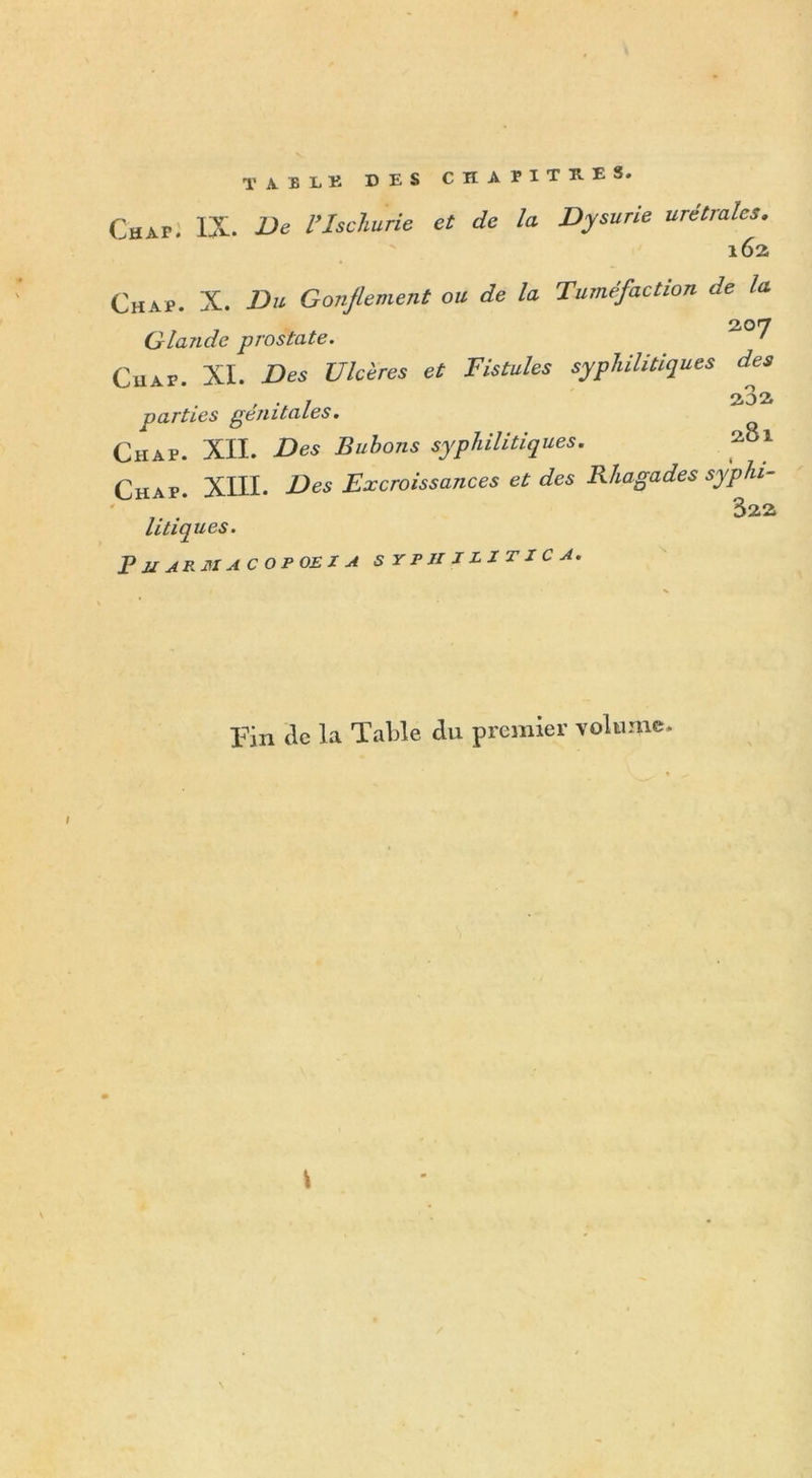 TABLE DES CHAPITE.ES. Chaf. IX. De UIschurie et de la Dysurie urétraies, 162 Chap. X. Du Gonflement ou de la Tuméfaction de la Glande prostate. 2°^ Cuap. XL Des Ulcères et Fistules syphilitiques des , -, / 2-32 parties génitales. Chap. XII. Des Bubons syphilitiques. 281 Chap. XIII. Des Excroissances et des Rhagades syphi- ' .’ 322 U tiques. R II ARM AC OPOEI A S Y P II J L I T I C A. Fin de la Table du premier volume \