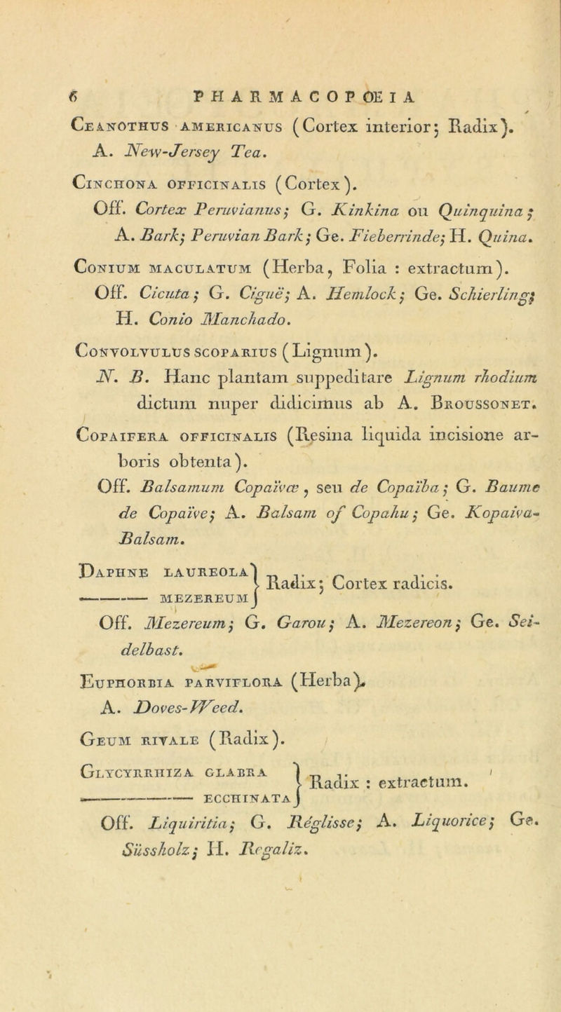 Ceanothus americanïïs (Cortex interiorj Radix). A. New-Jersey Te a. ClNCHONA OFFICINALES (Cortex). Ofï. Cortex P ëruvianu s ; G. Kinkina- on Quinquina; A. Bark; Peruvian Bark ; Ge. Fiebeninde; H. Quina. Conium maculatum (Herba? Folia : extractum). OfF. Cicuta; G. Ciguë; K. Jlemlock; Ge. Schierling; FI. Conio JSIanchado. CûNYOLVULUS SCOPARIUS ( LigllIllTl ). Ar. A. Hanc plantain suppeditare Lignurn rhodium dictum nuper didicimus ab A. Beoussonet. Copaifeea officinalis (Résina liquida incisione ar- boris obtenta). Off. Balsamum Copaïvœ ? seu de Copaïba ; G. Baume de Copaïve; A. Balsam of Copahu ; Ge. Kopaiva- B a Isa ni. Dapiine laueeola) ... . . \ liatlix : Lortex radicis. MEZEREUM I \ J Off. Mezereum ; G. Garou; A. Mezereon; Ge. Sei- delbast. Euphoebia paevifloea (Flerba). A. Doves-VFeed. Geum eitale (Radix). GlYCYPvEHIZA glabra 1 t. t ' v Radix : extraetum. — ecchinataJ Ofl. Liquiritia ; G. Réglisse; A. Liquonce ; Ge. «5ùssliolz; H. Fvcgaliz.