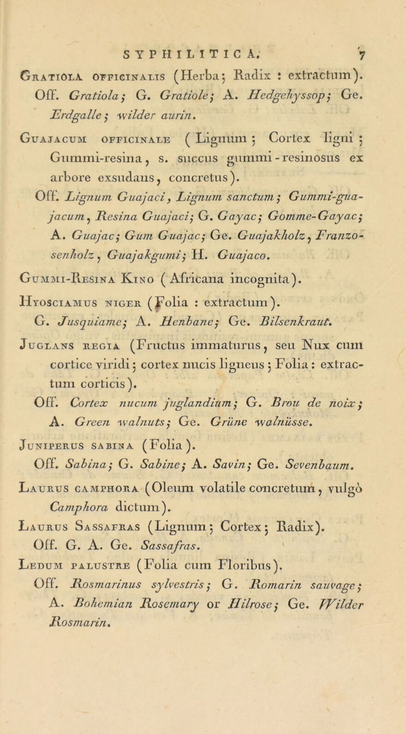 GrATIOLA of fi gin a lis (H erba5 Radix : extraetum). Off. G ratio la ; G. G ratio le; A. Hedgehyssop ; Ge. Erdgalle $ wilder aurin. Guajacuri officinale ( Lignum 5 Cortex ligni $ Gummi-resina j s. succus guinmi - resinosus ex arbore exsudans, concretus). Off. Lignum Guajaci y Lignum sanction; Gummi-gua- jacum ? Hesina Guajaci; G. Gayac; Gomme- Gayac; A. Guajac,• Gum Gnajac$ Ge. Guajakholz ? Franzo- senholz , Guajakgumi$ If. Guajaco. Gummi-Resina Kino ( Africana incognita). Hyosciamus niger (Jfolia : extraetum). G. Jusquiame; A. Henbane$ Ge. Bilsenkraut. Juglans regia (Fructus immatums j seu Nux cum cortice viridi 5 cortex nucis ligneus j Folia : extrac- tum corticis). Off. Cortex nu cum juglanditim; G. Brou de noix $ A. Green walnuts; Ge. G noie 'walnüsse. JuNIPERüS SABINA (Folia). Off. Sabina$ G. Sabine; A. Savin; Ge. Sevenbaum. Laurus camphora (Oleum volatile concretuni, vulgo Camphora dictum). Laurus Sassafras (Lignum 5 Cortex 5 Radix). Off. G. A. Ge. Sassafras. Ledum palustre (Folia cum Floribus). Off. Rosmarinus sylvestris; G. Romarin sauvage; A. Bohcmian Rose mary or Jlilrose; Ge. TVilder Ros marin.