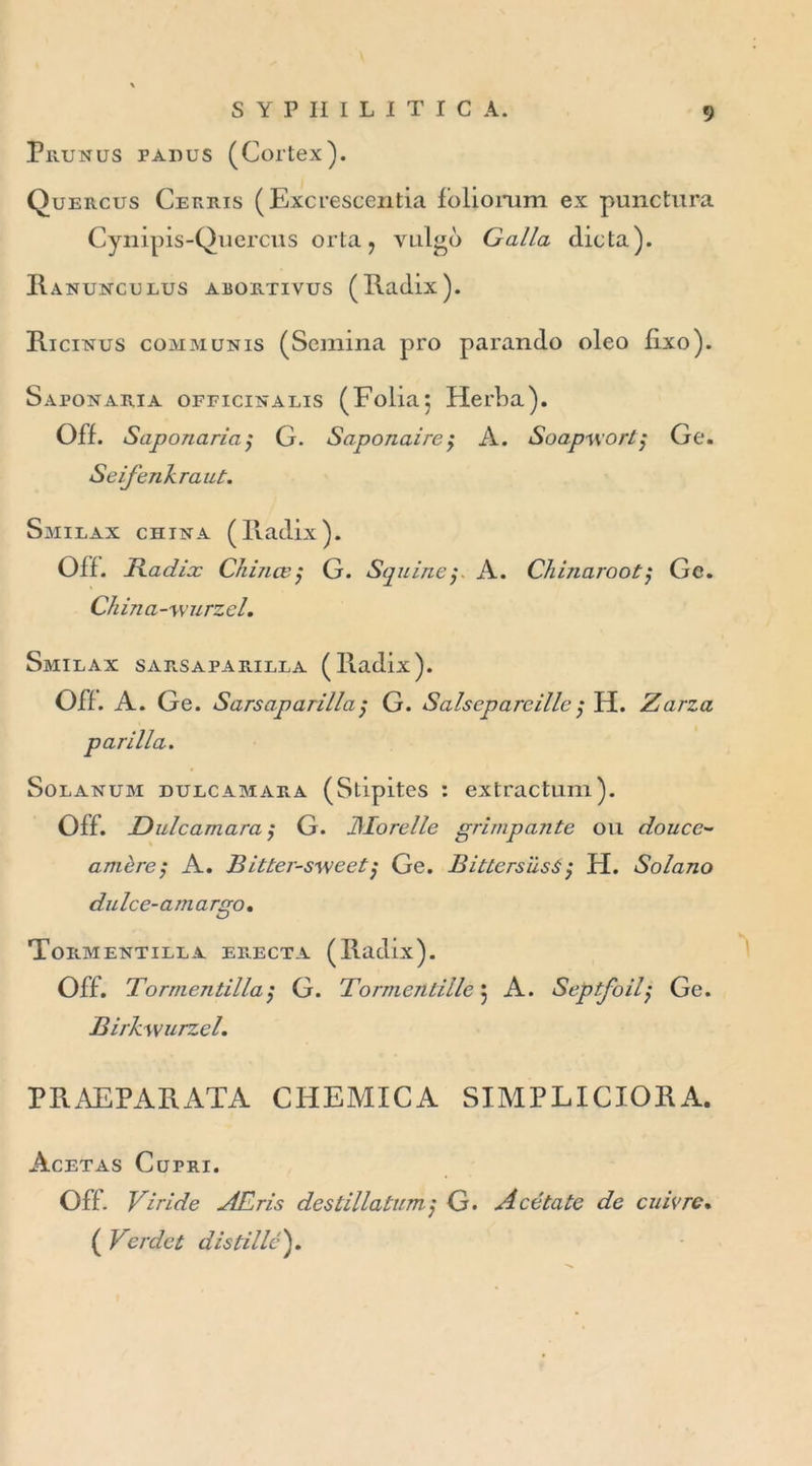 9 Prunus paiîus (Cortex). Quercus Cerris (Excrescentia foliorum ex punctura Cynipis-Quercus orta 7 viilgb Galla dicta). IIanunculus arortivus (Radix). Ricinus communis (Seinina pro parando oleo fixo). Saponaria officinalis (Foliaj Herba). Off. Sap onaria ; G. Saponaire ; A. Soap-wori; Ge. Seifenkraut. Saiilax china (Radix). Off. Radix C/iinœ j G. Squinep A. Chinaroot; Ge. China-wurzel. Smilax sarsaparilla (Radix). Off. A. Ge. Sarsaparilla $ G. Salsepareille ; H. Zarza par ilia. Solanum dulcamara (Stipitcs : extractum). Off. Dulcamara ; G. JMorelle grimpante oïl douce- amère7 A. B itter-sweet $ Ge. Bittersiiss; H. Solano du Ice- ama rgo. Tormentilla erecta (Radix). Off. Tormentilla; G. Tormentille 5 A. SeptfoilGe. Rirkwurzel. PRAEPARATA CHEMICA SIMPLICIORA. Acetas Cupri. Off. Viride AEris destillatum} G. Acétate de cuivre. ( Verdct distille).