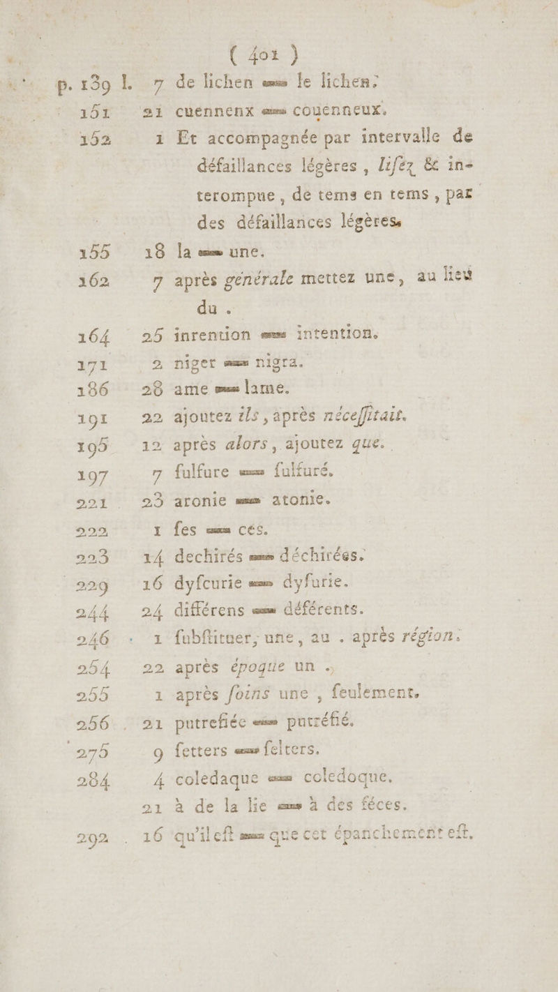151 152 1 55 162. 7 1 18 (41) de lichen «e le lichen: cuennenx exe cOuenneux. Et accompagnée par intervalle de défaillances légères , I:fez &amp; in- terompue , de tems en tems , par des défaillances légères la «s une. aprés générale mettez une, au lied du. inrention ees intention. niger mx» nigra. ame mex [arme ajoutez ils , après néceffitait. après alors, ajoutez que. fulfure ws fulfuré, aronie mw atoñie. fes emm CES. dechirés mms déchirées. dyfcurie ex dyfurie. différens sms déférents. fubftituer, une, au . après région. aprés épogiie un . | apres fozns une , feulement, putrefiéc e» putréfié. fetters exe feiters. Qin — priiis à de la lie es à des féces. qu'il eft mas QUE Cet épanc chemerñt eft,