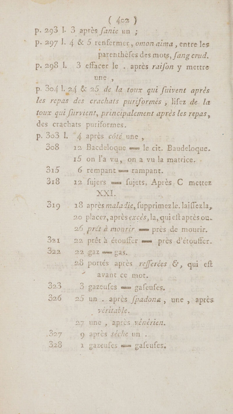 ( dea } p. 293 l. 5 aprés fanie un ; p. 297 À. 4 &amp; 5 renfermer, omon aima , entre les MUN des mots, fang crud. p. 290 h..3 fades le . après raifon y mettre uffer, p. 9o£l.24 &amp; 25 de la toux qui füivent aprés les repas des Ur puriformes , lifez de. la toux qui [uryient, pr incipalement aprés les repas, des crachats puriformes, p. 303 L. ^4 après côté une , | | 508 12 Bacdeloque e le cit. Baudeloque. 15 on l'a vu,.on a vu la matrice. . 315 .. 6 rempant e rampant. 318 . 12 fujers «x fujets, Après. C mettez Ae do ^ 219 . 18 aprés maladie, fupprimezle. laiffezla, 20 placer, aprés exces, la, qui eft aprés ou. 26 prét à monrir, e près de mourir. Oel c | id à étouffcr ew près .d'étouffcr. 322 22 gaz mem CAS. . 20 portés après M E &amp;, qui .eft ^ avant ce mot. 323 3 gazcufes wmas CQ afeufes, 926 ^ 25 unu. aprés yay , une , aprés . vérita T 27 une , Aapres.Mémerten. 327 9 après seche un. 328 1 gazeufes em» gafeufes,