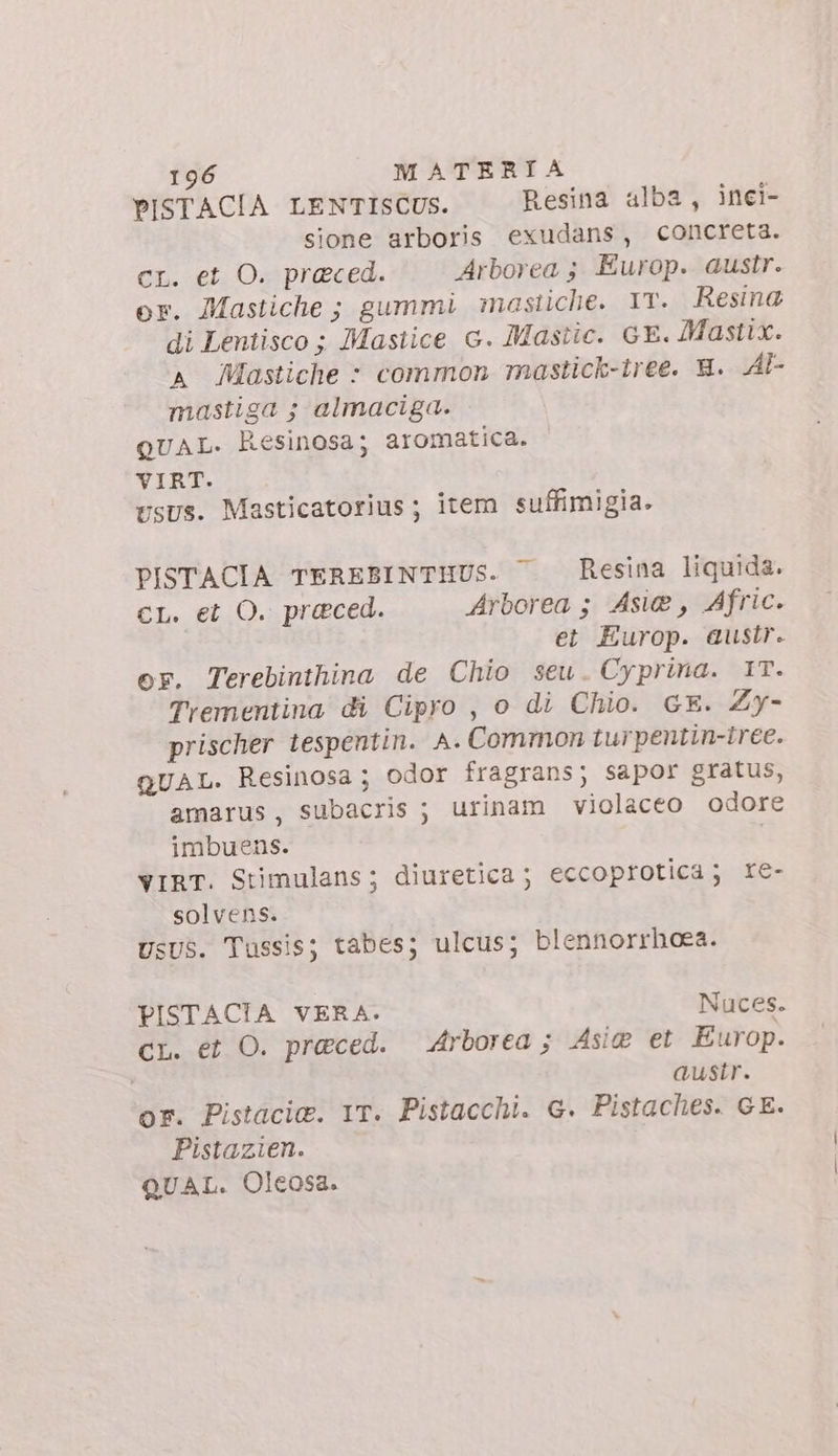 PISTACIA LENTISCUS. Resina alba, inci- sione arboris exudans, concreta. CL. et O. praced. Arborea ; Europ. austr. or. Mastiche; gummi mastiche. IT. Resina di Lentisco ; Mastice c. Mastic. GE. Mastix. A Mastiche : common mastick-tree. W. Al- mastiga ; almaciga. QUAL. Resinosa; aromatica. VIRT. UsUs. Masticatorius; item suffimigia. PISTACIA TEREBINTHUS. ^ Resina liquida. CL. et O. praced. Arborea ; Asie , Afric. et Europ. austr. or. Terebinthina de Chio seu. Cyprina. IT. Trementina di Cipro , o di Chio. GE. Zy- prischer tespentin. A. Common turpentin-iree. QUAL. Resinosa ; odor fragrans; sapor gratus, amarus, subacris ; urinam violaceo odore imbuens. VIRT. Stimulans; diuretica; eccoprotica; re- solvens. Usus. Tussis; tabes; ulcus; blennorrhoea. PISTACIA VERA. Nuces. CL. et O. preced. “Arborea ; Asie et Europ. austr. or. Pistacie. IT. Pistacchi. G. Pistaches. GE. Pistazien. QUAL. Olcosa.