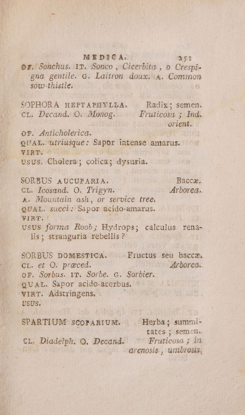 MEDICA. 35r br.' Sonchus. 1T. Sonco , Cicerbita , 0 Crespi- | gna gentile. c. Laitron doux. ix. don sow:-thisile. i SOPHORA HEPTAPHYLLA. Radix; semen. i ded OT. Anticholerica. QUAL. utriusque : Saper intense amarus. VIRJVS ^ USUS. Bend; colica; dysuria. SORBUS AUCUPARIA. Baccz.. CL. Icosand. O. Trigyn. | Arborea. A. Mountain ash, or service tree. QUAL. succi: Sapor acido-amarus. VIRT. E. USUS forma Roob; Hydrops; calculus rena- lis; stranguria rebellis ? SORBUS DOMESTICA. Fructus seu bacca. Cr. et O. praeced. Arborea. OF. Sorbus. IT. Sorbe. c. Sorbier.. QUAL. Sapor acido. acerbus, VIRT. Adstringens. USUS. SPARTIUM SCOPARIUM. Herba; summi- : tates ; semen». CL. Diadelph. O, Decand. Fruticosa ; im ; arenosis , umbrosis.