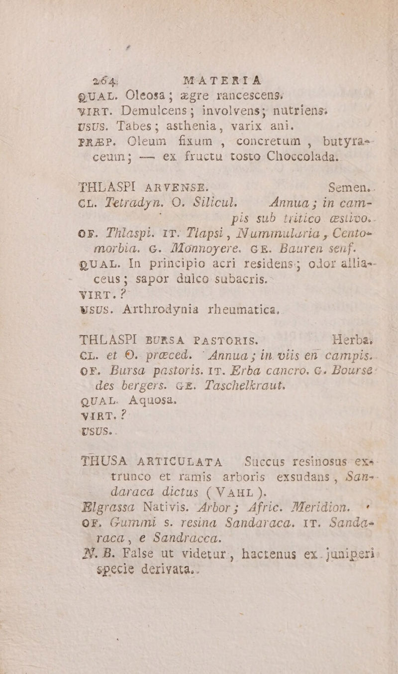 64; MATERI A QUAL. Oleosa; zgre rancescensi vIRT. Demulcens; involvens; nutriens; USUS. Tabes; asthenia, varix ani. PRZEP. Oleum fixum , concretum , butytàe- ceumj — ex fructu tosto Choccolada. THLASPI ARVENSE. Semen. . CL. Tetradyn. O. Silicul. Annua ; in cam- pis sub tritico cesilvo.. or. Thlaspi. IT. Tlapsi , Nummularia , Cento» morbia. €. Monnoyere. GE. Bauren senf. QUAL. In principio acri residens; odor allia-- ceus; sapor dulco subacris. VIRT.? vsus. Arthrodynia rheumatica. THLASPI BURSA PASTORIS. Herba; CL. et ©. preced. ' Annua ; in. viis en campis.. or. Bursa pastoris. IT. Erba cancro. €. Bourse: des bergers. GE. Taschelkraut. QUAL. Aquosa. VIRT.? USUS.. THUSA ARTICULATA Succus resinosus exs- trunco et ramis arboris exsudans, San». daraca dictus ( V AHL ). | Elgrassa Nativis. Arbor; Afric. Meridion. * or. Gummi s. resina Sandaraca. 1T. Sandae raca, e Sandracca. N. B. False ut videtur, hactenus ex.juniperi: specie derivata..