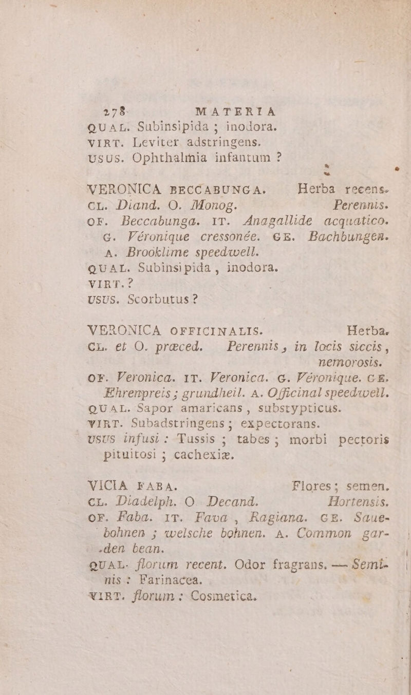 QUAL. Subinsipida ; inodora. VIRT. Leviter adstringens. Usus. Ophthalmia infantum ? * bai VERONICA BECCABUNGA. Herba recens. CL. Diand. O. Monog. Perennis. OF. Beccabunga. IT. Anagallide acquatico. G. Véronique cressonée. GE. Bachbungen. A. Brooklime speedwell. QUAL. Subinsipida, inodora. VIRT.? USUS. Scorbutus? VERONICA OFFICINALIS. Hertba. CL. et O. preced. Perennis, in locis siccis, nemorosis. or. Veronica. 1T. Veronica. c. Veronique. c &amp;. Ehrenpreis ; grundheil. A. Officinal speediwell. QUAL. Sapor amaricans, substypticus. VIRT. Subadstringens; expectorans. usus infusi : Tussis ; tabes; morbi pectoris pituitosi ; cachexiz. VICIA FABA. Flores; semen. CL. Diadelph. O. Decand. Hortensis. OF. Faba. iv. Fava, Ragiana. GE. Saue- ‘ bohnen ; welsche bohnen. A. Common gar- .den bean. Re florum recent. Odor fragrans, — Semi. » Farinacea. Bs enun: Cosmetica. è