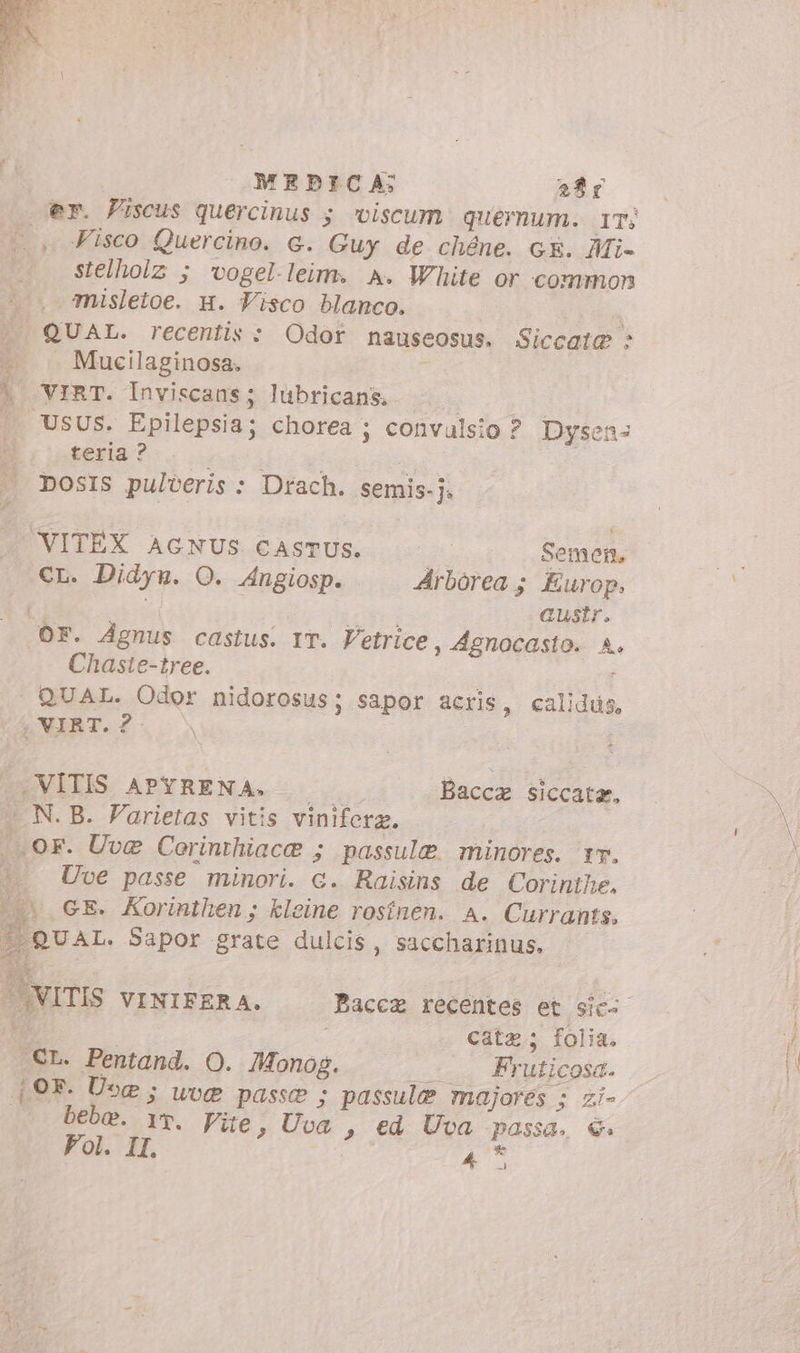 Mi = E n E E. ; \ ^ MEDICA: 22r —., Fisco Quercino. c. Guy de chéne. c E. Mi- stelholz ; ‘vogel-leim. A. White or common misletoe. H. Visco blanco. | QUAL. recentis : Odor nauseosus. Siccaie * 2 Mueilaginosa. 1 VIRT. Inviscans; lübricans, | usus. Epilepsia; chorea ; convulsio ? Dysea- tera to. 0o. Dosis pulveris : Drach. semis-j. VITEX AGNUS CASTUS. FS Semen, CL. Didyu. O. Angiosp. Arborea ; Europ. i austr. OF. Agnus castus. IT. Fetrice , Agnocasto. A. Chaste-tree. - QUAL. Odor nidorosus; sapor acris, calidus, WIRT. .VITIS APYRENA. .— — Bacca siccatz, -— N.B. Farietas vitis viniferz. |. 0F. Uve Corinthiace ; passul&amp; minores. rv. ^. Uve passe minori. c. Raisins de Corinthe. f» GE. Korinthen ; kleine rosínen. A. Currants, 7 QUAL. Sapor grate dulcis, saccharinus. A : cata; folia. .€r. Pentand. O. Monog. È Fruticosa. (OF. Uve; uve passe ; passule majores ; zi- bebe. Yv. Vite, Uva , ed Uva passa. €. Fol. 1I. 4* a