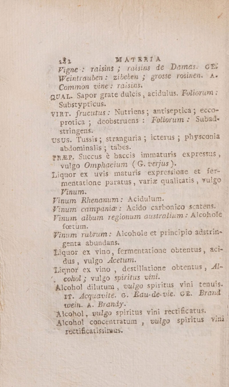 E E! MATERIA Vigne: raisins ; raisins de Damas. GE: Weintrauben: zibeben ; grosse rosinen. Ax Common vine: raisins. Substypticus. virr. frucutus: Nutriens ; antiseptica; ecco» | protica ; dcobstruens : Foliorum : Subad= stringen$; || | vsUs. Tussis; stranguria ; icterus ; physconia abdominalis ; tabes. PRXEP. Succus è baccis immaturis expressus, vulgo Omphacium ( G. cerjus ). Liquor ex uvis maturis 'expressione et fer- mentatione paratus, Varia qualitatis , vulgo Vinum. | Vinum Rhenanum: Acidulum. Vinum campanie: Acido carbonico scatens. inum album regionum australium : Alcohole foetum. Vinum rubrum: Alcohole et principio adstrin- genta abundans. Liquor ex vino, fermentatione obtentus, aci- dus, vulgo Acetum. . Liqnof ex vino , destillatione obtentus , 4l- . cohol; vulgo spiritus vini. ‘Alcohol dilutum , vulgo spiritus vini tenuis. IT. Acquavite. G. Eau-de-vie. cr. Brand weil. A. Brandy. | Alcohol, vulgo spiritus vini rectificatus. Alcohol concentratum , vulgo spiritus vini. ‘© rectificatissinaus. | | /