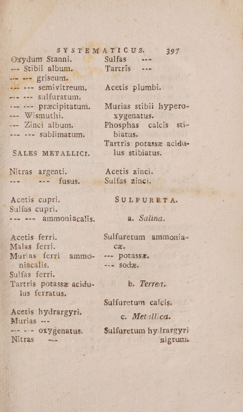 Oxydunr Stanni. -- Stibii album. -- -- Briseum. = --- semivitreum. -e- £2 Sulfuratum. f «-- precipitatum. --- Wismuthi. .-. Zinci album. --. Sublimatum. SALES METALLICI. Nitras argenti. fusus. LIN. LIN Acetis cupri. Sulfas cupri. ammoniacalis. Acetis ferri. Malas ferri. Murias ferri niacalis. Sulfas ferri. Tartris potassz acidu- — qus ferratus. Acetis hydrargyri. Murias -.- ria Sira oxygenatus. Nitras Pra | 397 Sulfas Tartris -»- Acetis plumbi. Murias stibii hypero- xygenatus. Phosphas calcis sti- biatus. Tartris potasse acidu- lus stibiatus. Acetis zinci. Sulfas zinci. SULFURETA. a. Salina. Sulfuretum ammonia- Ca. -.- potassz. -.- Soda. b. Terrea. Sulfuretum calcis. c. Metallica. Sulfuretum hydrargyri nigrum.