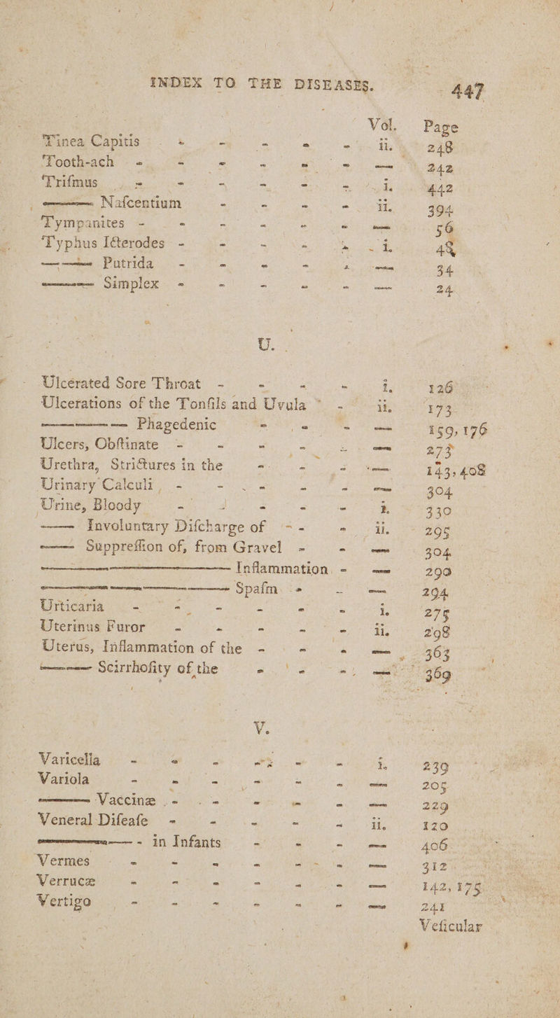 ‘Yinea Capitis . + Fi Tooth-ach = = - = Trifmus | = “ 2 Nafcentium - Tympanites - ° Mes Typhus Iterodes - 3 ———=« Putrida - if o——--—— Simplex - - 4 Ulcérated Sore Throat - — Phagedenic Ulcers, Obftinate = 2 Urethra, Stri€tures in the Urinary Calculi - ” Urine, Bloody a U. Urticaria) ar = - - Uterinus Furor = ai tommene Scirrhofity of the Varicella = “ te Variola pe a ‘s one Yaccing - . = Veneral Difeafe - - —-- in Infants Vermes sr “ = Verruce i - - Vertigo - = ~ = fee} | ie etree eto i 7 ets ° 4 239 205 229 120 406 312. 241 Veficular