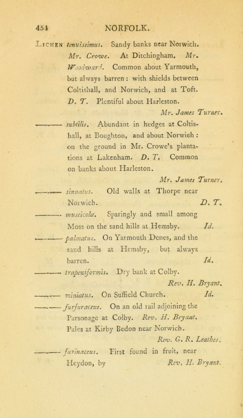 Lichen tenuissimus. Sandy banks near Norwich. Mr. Crowe, At Dltchingham. Mr, Woodwar'i. Common about Yarmouth, but always barren : with shields between Coltishall, and Norwich, and at Toft. D, T. Plentiful about Harleston. Mr. James Turner, — subtilis. Abundant in hedges at Coltis- hall, at Boughton, and about Norwich ; on the ground In Mr. Crowe’s planta- tions at Lakcnham. D, T, Common on banks about Harleston. Mr. James Turner, ,—.—— sinuatus. Old walls at Thorpe near Norwich. D, T, rnusclcola. Sparingly and small among Moss on the sand hills at Hemsby. Id. pabnatus. On Yarmouth Denes, and the sand hills at Hemsby, but always barren. Id, irapexiforrnis. Dry bank at Colby. Rev. II. Bryant, vihiiatus. On Suffield Church, Id, furjuraceus. On an old rail adjoining the Parsonage at Colby. Rev. H. Bryant. Pales at Kirby Bedon near Norwich. Rev. G. R, Leathes, far’inaceus. First found in fruit, near Heydon, by Rev, II. Bryant.