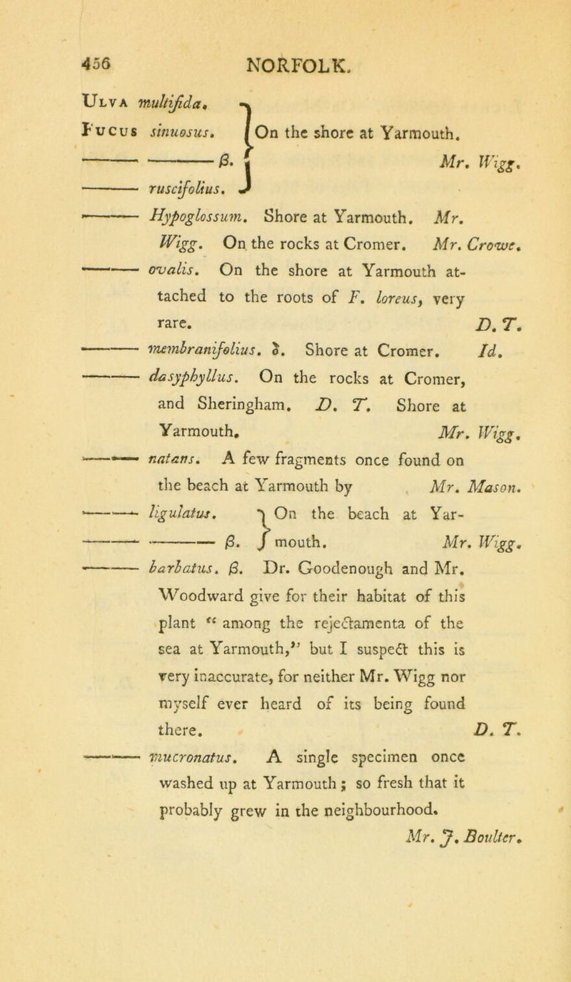 Ulva multifida, Fucus sinuosus J On the shore at Yarmouth. Mr, U’tgg. rusc'^oUus, Hypoglossum. Shore at Yarmouth. Mr. Wigg. On the rocks at Cromer. Mr. Crowe, ovalis. On the shore at Yarmouth at- tached to the roots of F. loreusy very rare. Z). T, membranijolius. J. Shore at Cromer. Id, dasyphyllus. On the rocks at Cromer, and Sheringham. D. T. Shore at Yarmouth. Mr. Wigg, natans. A few fragments once found on the beach at Yarmouth by Mr. Mason, ligulatus. On the beach at Yar- /3. / mouth. My. Wigg, barlatiLs. /3. Dr. Goodenough and Mr. Woodward give for their habitat of this plant among the rejefflamenta of the sea at Yarmouth,*’ but I suspect this is very inaccurate, for neither Mr. Wigg nor myself ever heard of its being found there. D. T. mucronatus, A single specimen once washed up at Yarmouth; so fresh that it probably grew in the neighbourhood. Mr. y. Boulter,