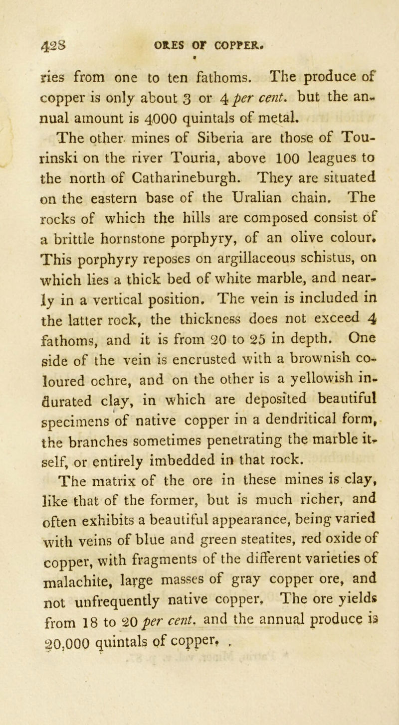 • ries from one to ten fathoms. The produce of copper is only about 3 or 4 per cent. but the an- nual amount is 4000 quintals of metal. The other, mines of Siberia are those of Tou- rinski on the river Touria, above 100 leagues to the north of Catharineburgh. They are situated on the eastern base of the Uralian chain. The rocks of which the hills are composed consist of a brittle hornstone porphyry, of an olive colour. This porphyry reposes on argillaceous schistus, on which lies a thick bed of white marble, and near- ly in a vertical position. The vein is included in the latter rock, the thickness does not exceed 4 fathoms, and it is from 20 to 25 in depth. One side of the vein is encrusted with a brownish co- loured ochre, and on the other is a yellowish in- durated clay, in which are deposited beautiful specimens of native copper in a dendritical form, the branches sometimes penetrating the marble it- self, or entirely imbedded in that rock. The matrix of the ore in these mines is clay, like that of the former, but is much richer, and often exhibits a beautiful appearance, being varied with veins of blue and green steatites, red oxide of copper, with fragments of the different varieties of malachite, large masses of gray copper ore, and not unfrequently native copper. The ore yields from 18 to 20 per cent, and the annual produce is 20,000 quintals of copper. .