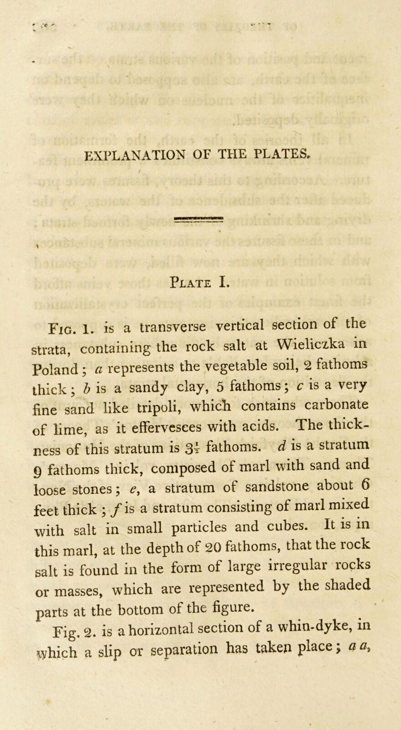 / Plate I. Fig. 1. is a transverse vertical section of the strata, containing the rock salt at Wieliczka in Poland ; a represents the vegetable soil, 2 fathoms thick; b is a sandy clay, 5 fathoms; c is a very fine sand like tripoli, which contains carbonate of lime, as it effervesces with acids. The thick- ness of this stratum is 31 fathoms, d is a stratum 9 fathoms thick, composed of marl with sand and loose stones; e, a stratum of sandstone about 6 feet thick ; / is a stratum consisting of marl mixed with salt in small particles and cubes. It is in this marl, at the depth of 20 fathoms, that the rock salt is found in the form of large irregular rocks or masses, which are represented by the shaded parts at the bottom of the figure. Fig. 2. is a horizontal section of a whin-dyke, in which a slip or separation has taken place; a a,