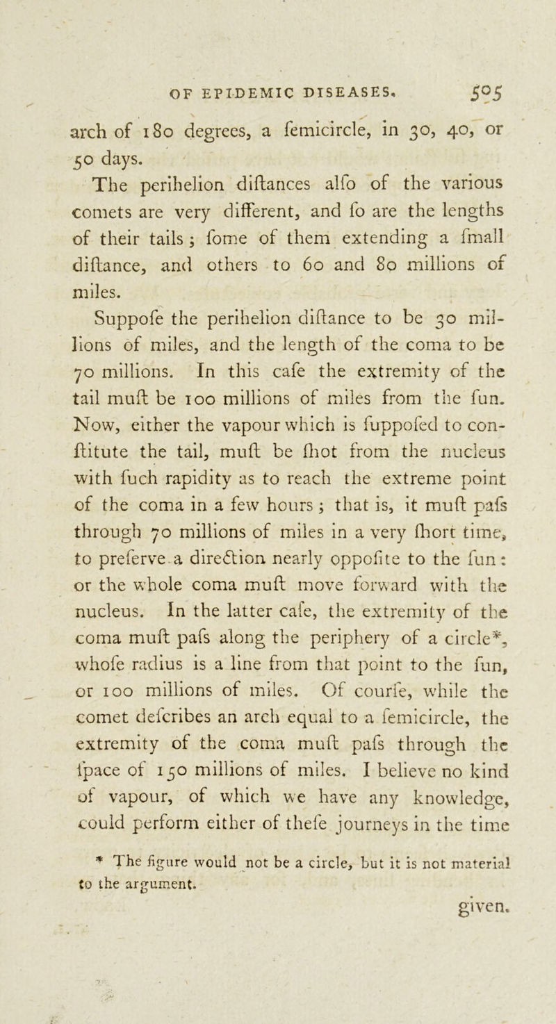 arch of 180 degrees, a femicircle, in 30, 40, or 50 days. The perihelion diftances alto of the various comets are very different, and fo are the lengths of their tails ; fome of them extending a fmall diftance, and others to 60 and 80 millions of miles. Suppofe the perihelion diftance to be 30 mil- lions of miles, and the length of the coma to be 70 millions. In this cafe the extremity of the tail muft be 100 millions of miles from the fun. Now, either the vapour which is fuppofed to con- ftitute the tail, muft be (hot from the nucleus with fuch rapidity as to reach the extreme point of the coma in a few hours ; that is, it muft pafs through 70 millions of miles in a very fhort time, to preferve a direction nearly oppoftte to the fun: or the whole coma muft move forward with the nucleus. In the latter caie, the extremity of the coma muft: pafs along the periphery of a circle*, whofe radius is a line from that point to the fun, or 100 millions of miles. Of courfe, wrhile the comet delcribes an arch equal to a femicircle, the extremity of the coma muft pafs through the fpace of 150 millions of miles. I believe no kind of vapour, of which we have any knowledge, could perform either of thefe journeys in the time * The figure would not be a circle, but it is not material to the argument. given.