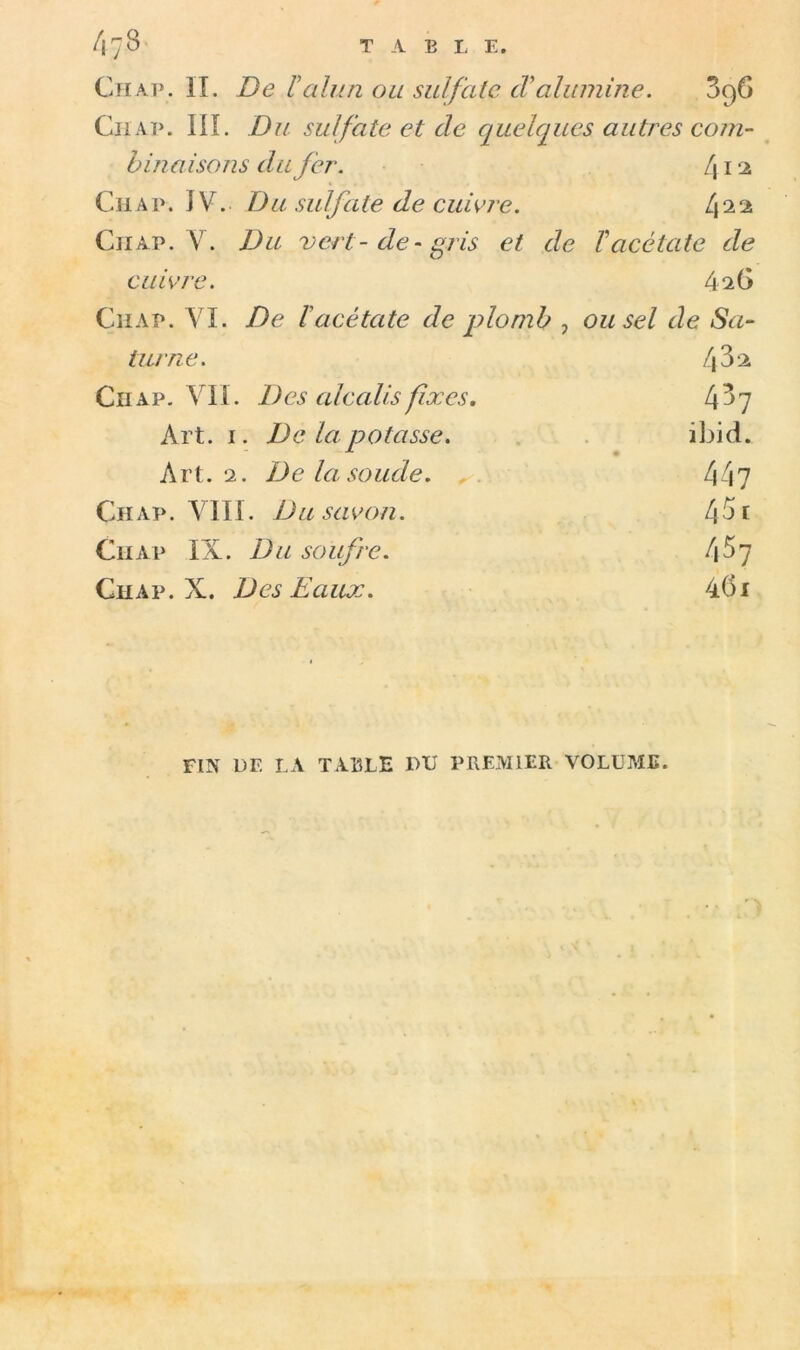 Chap. II. De l’alun ou sulfate cValumine. 3q6 Chai>. III. Du sulfate et de quelques autres com- binaisons du fer. [\ I 2 Chap. IV. Du sulfate de cuivre. 4 2 2 Chap. Y. Du vert-de-gris et de T acétate de cuivre. 426 Chap. VI. De l’acétate de plomb , ou sel de Sa- tu/'ne. 432 Ch ap. VII. Des alcalis fixes. 437 Art. i. De la potasse. ibid. Art. 2. De la soude. 447 Chap. VIII. Du savon. 45 r Chap IX. Du soufre. 457 Chap. X. Des Eaux. 461 FIN DE LA TABLE DU PREMIER VOLUME.